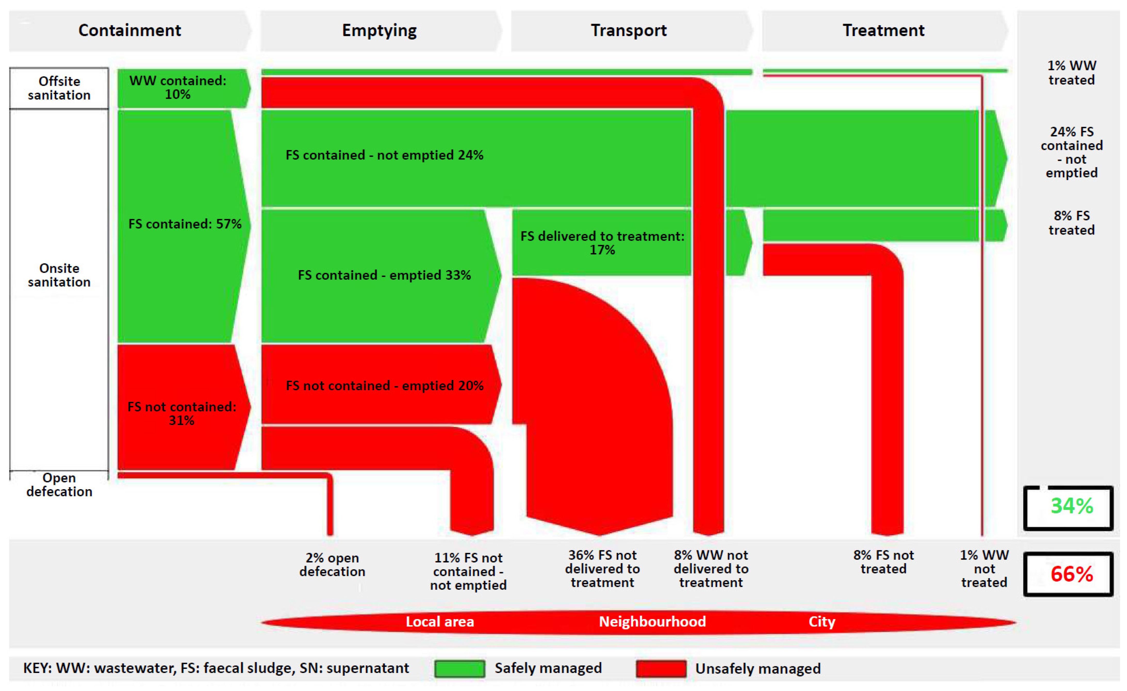 Sustainability 13 12828 g002