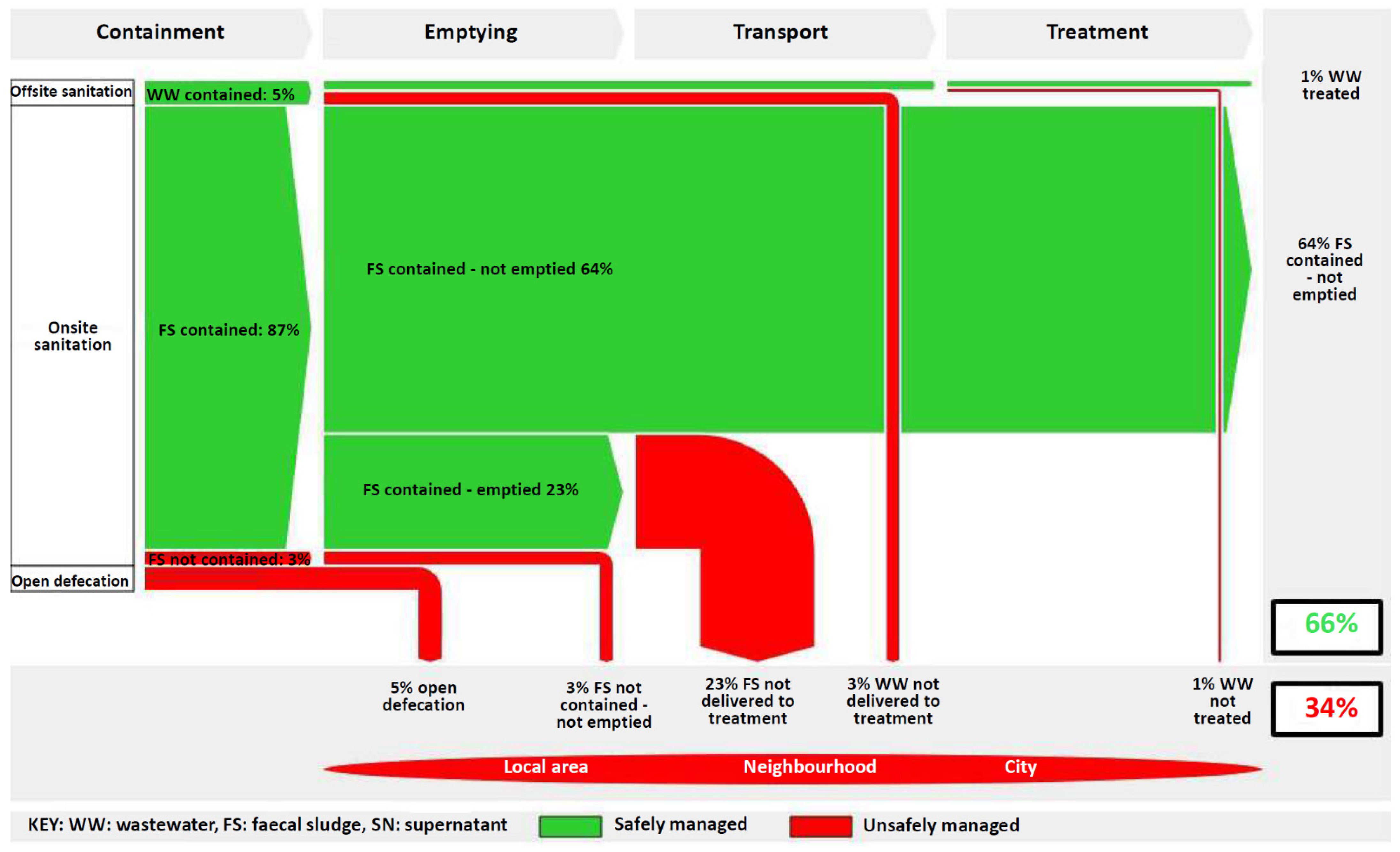 Sustainability 13 12828 g003