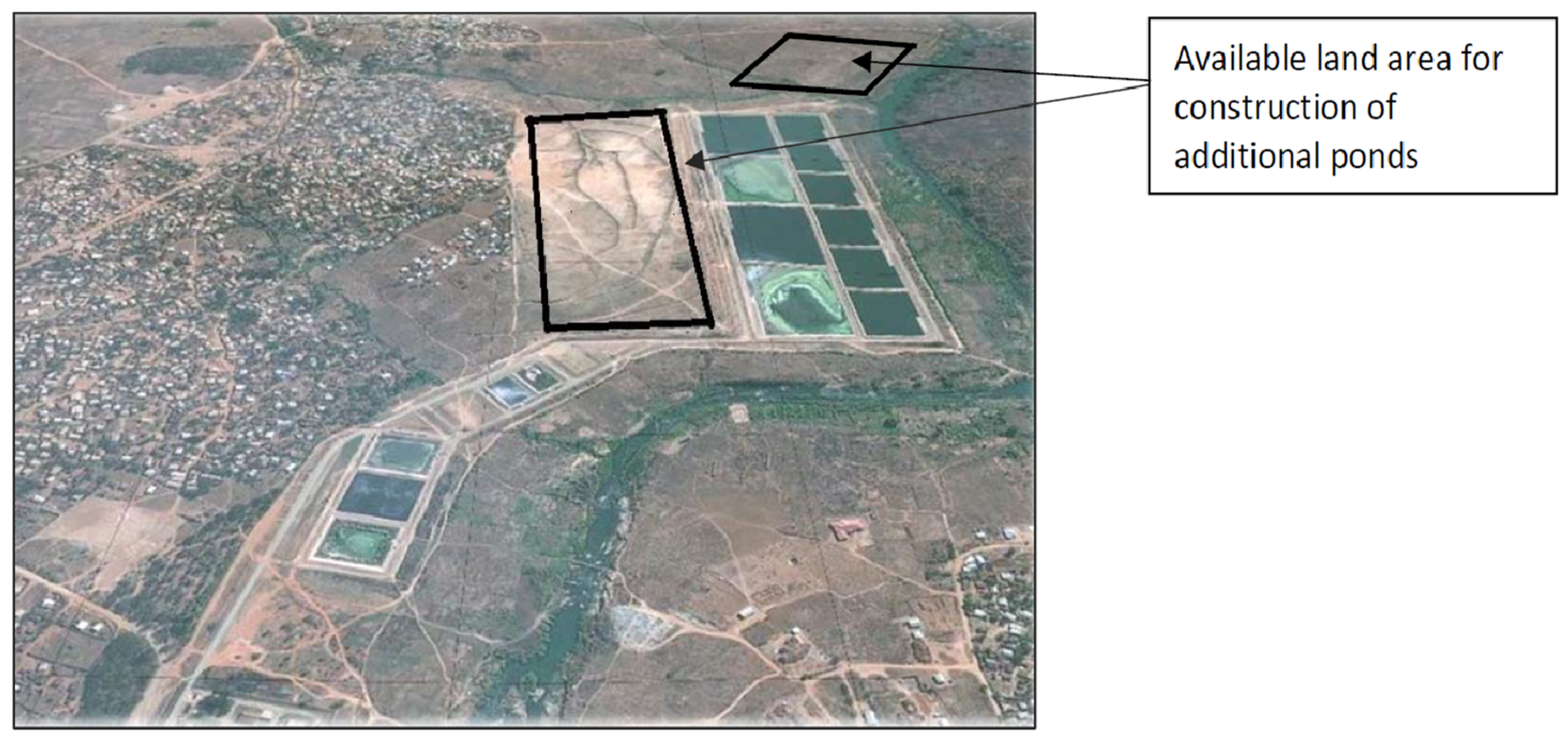 Sustainability 13 12828 g005