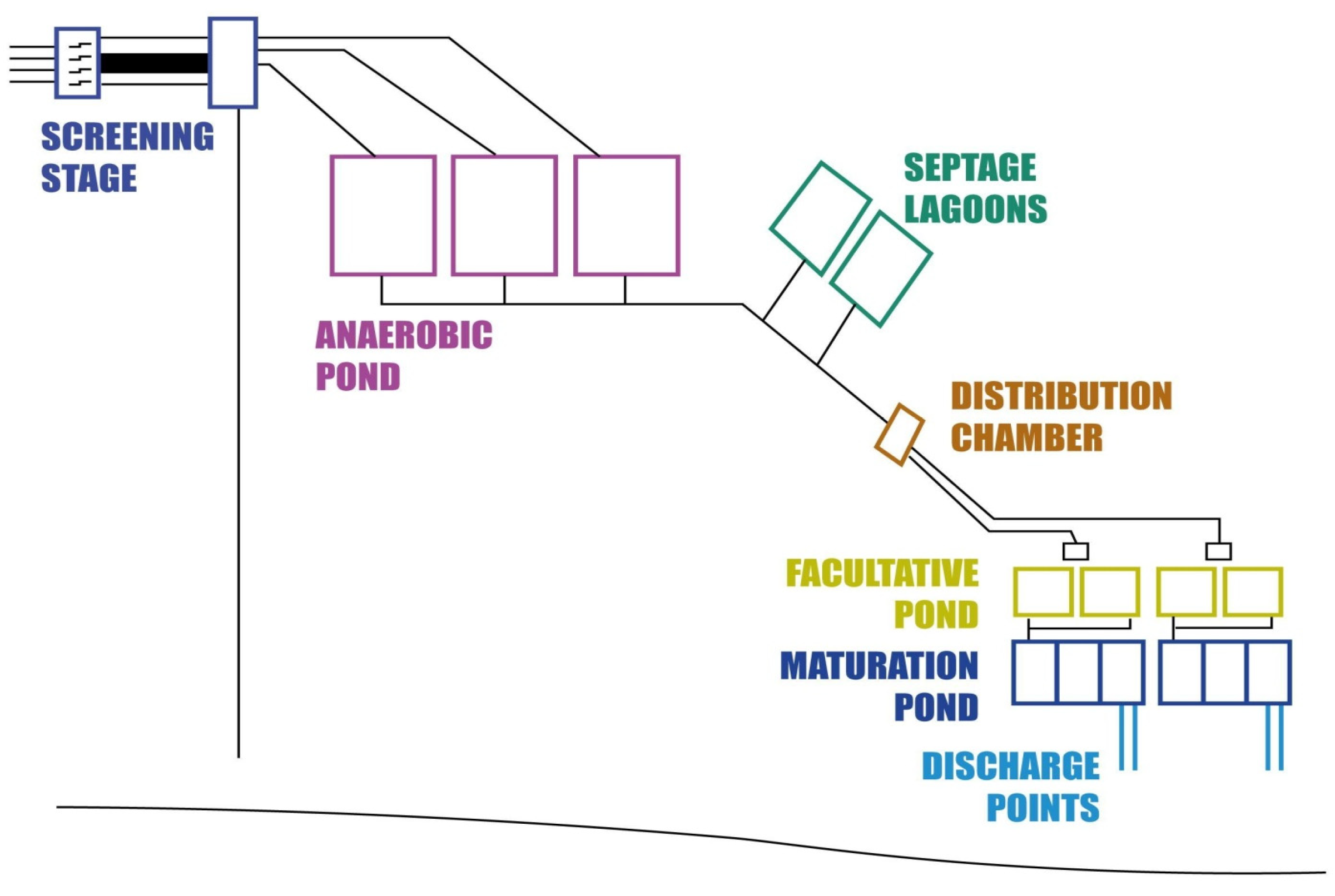 Sustainability 13 12828 g006