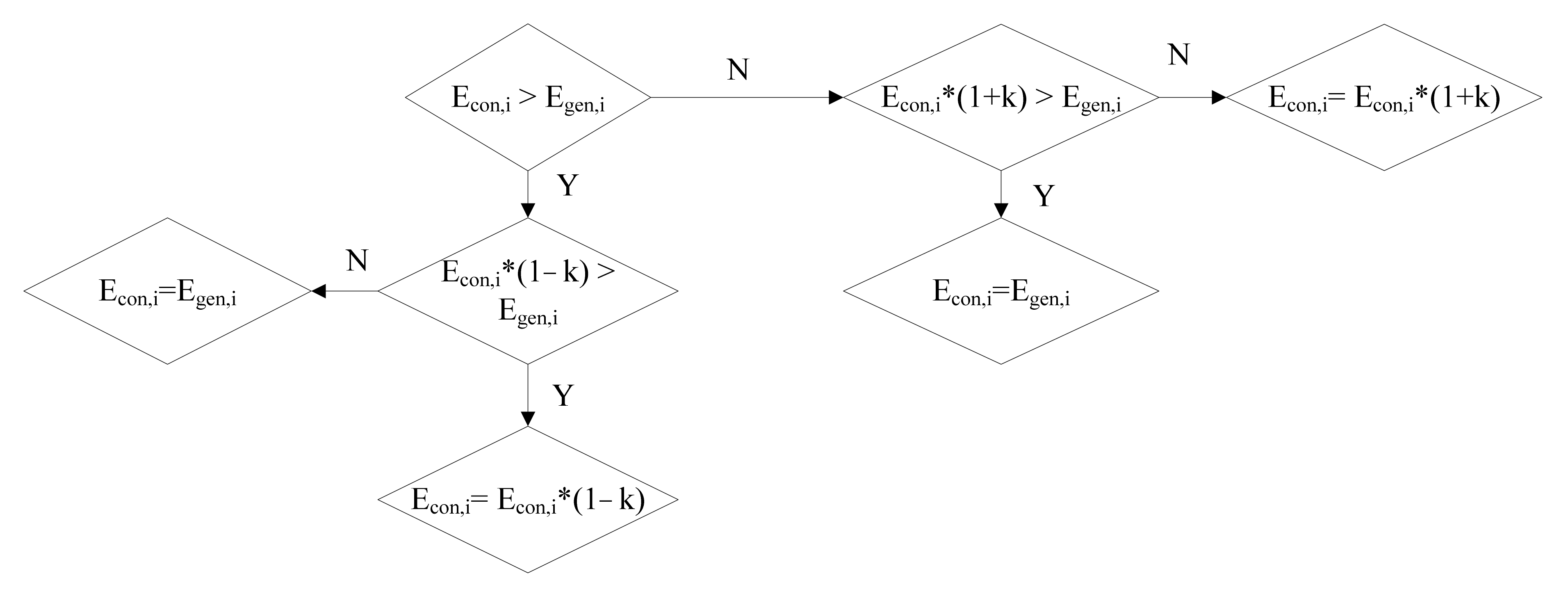 Sustainability 13 12838 g002
