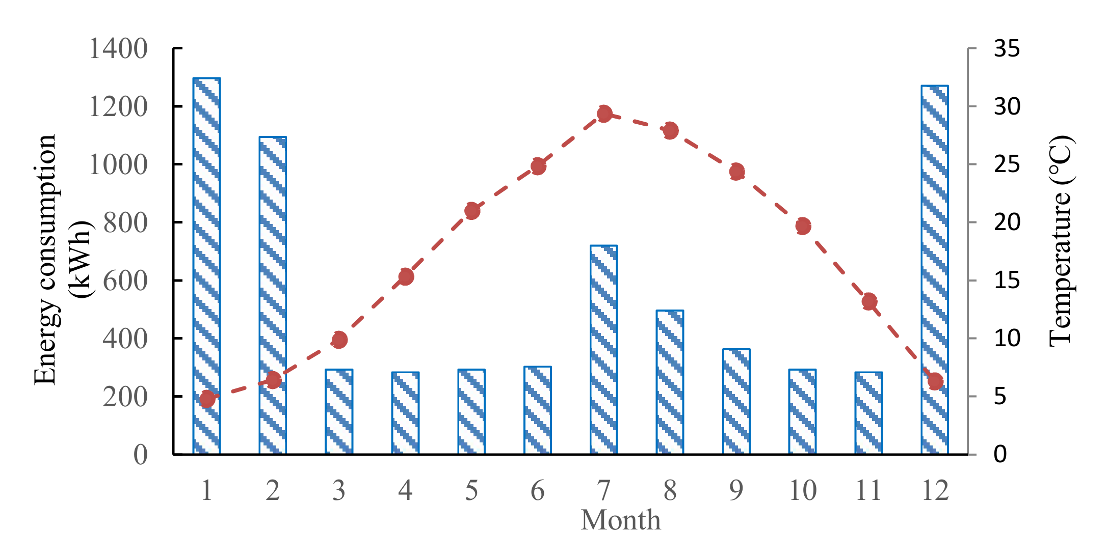 Sustainability 13 12838 g004