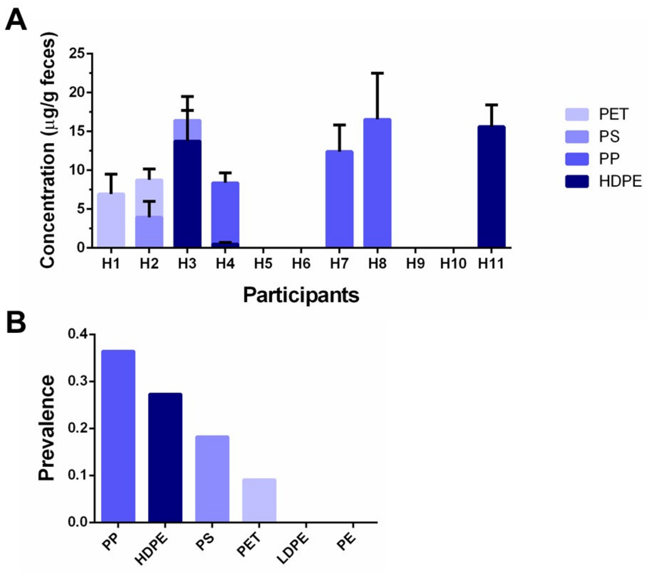 Sustainability 13 12840 g001