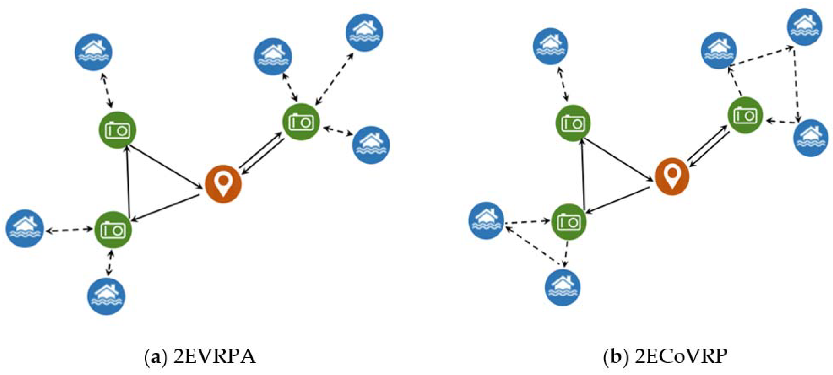 Sustainability 13 12841 g001