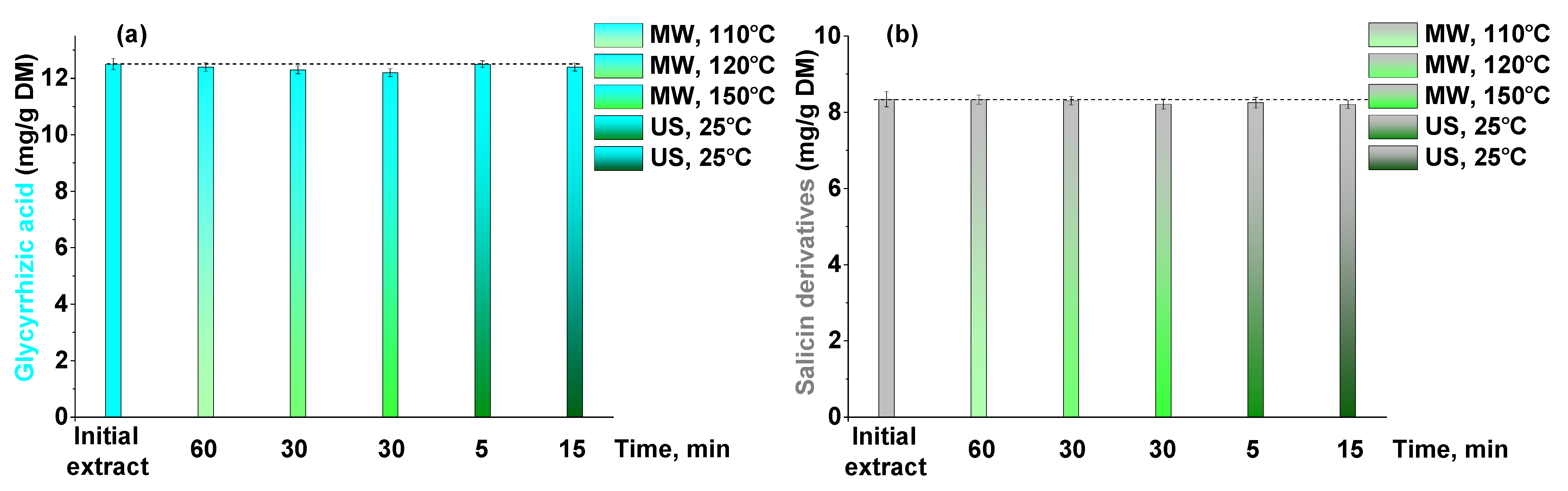 Sustainability 13 12849 g006