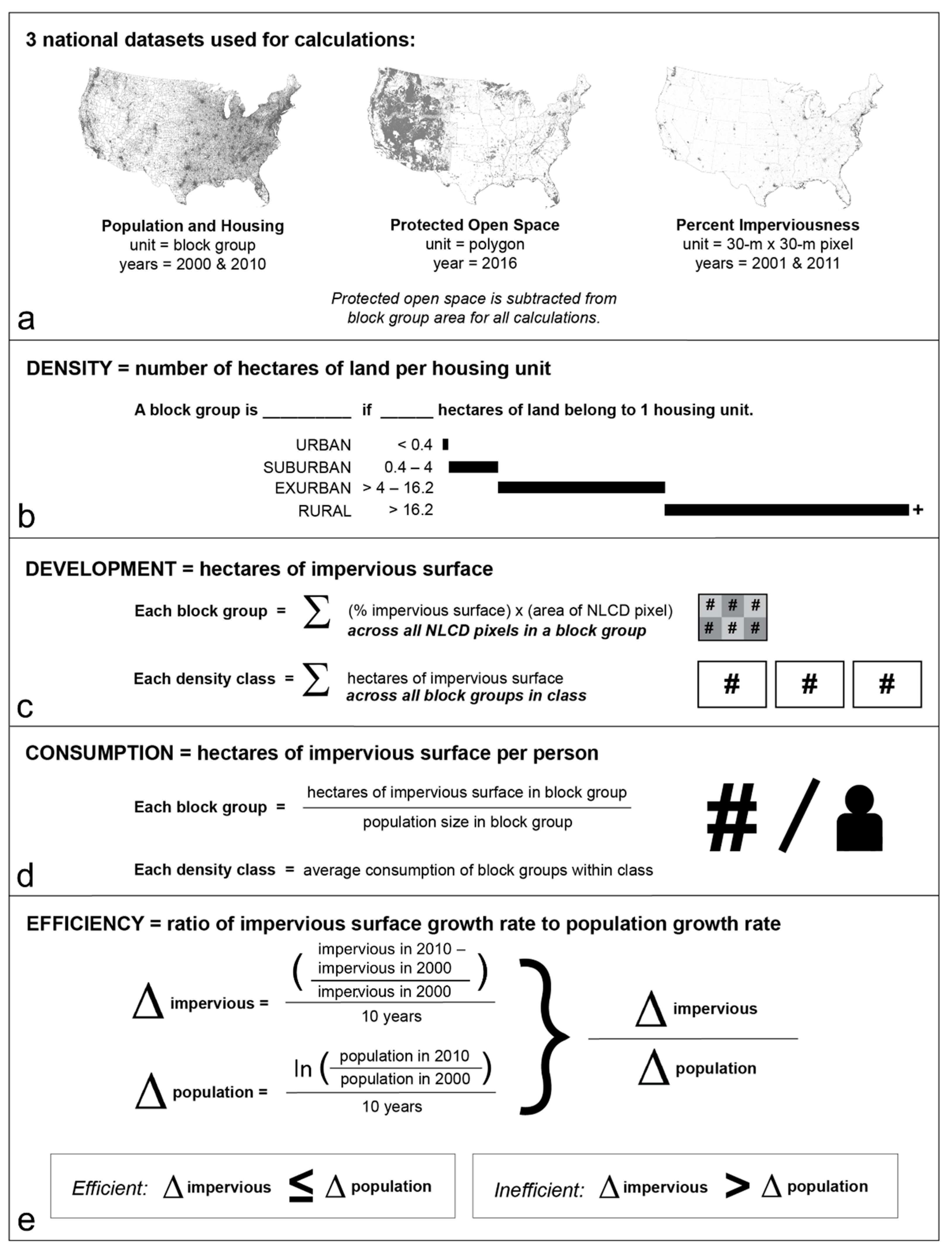 Sustainability 13 12852 g001