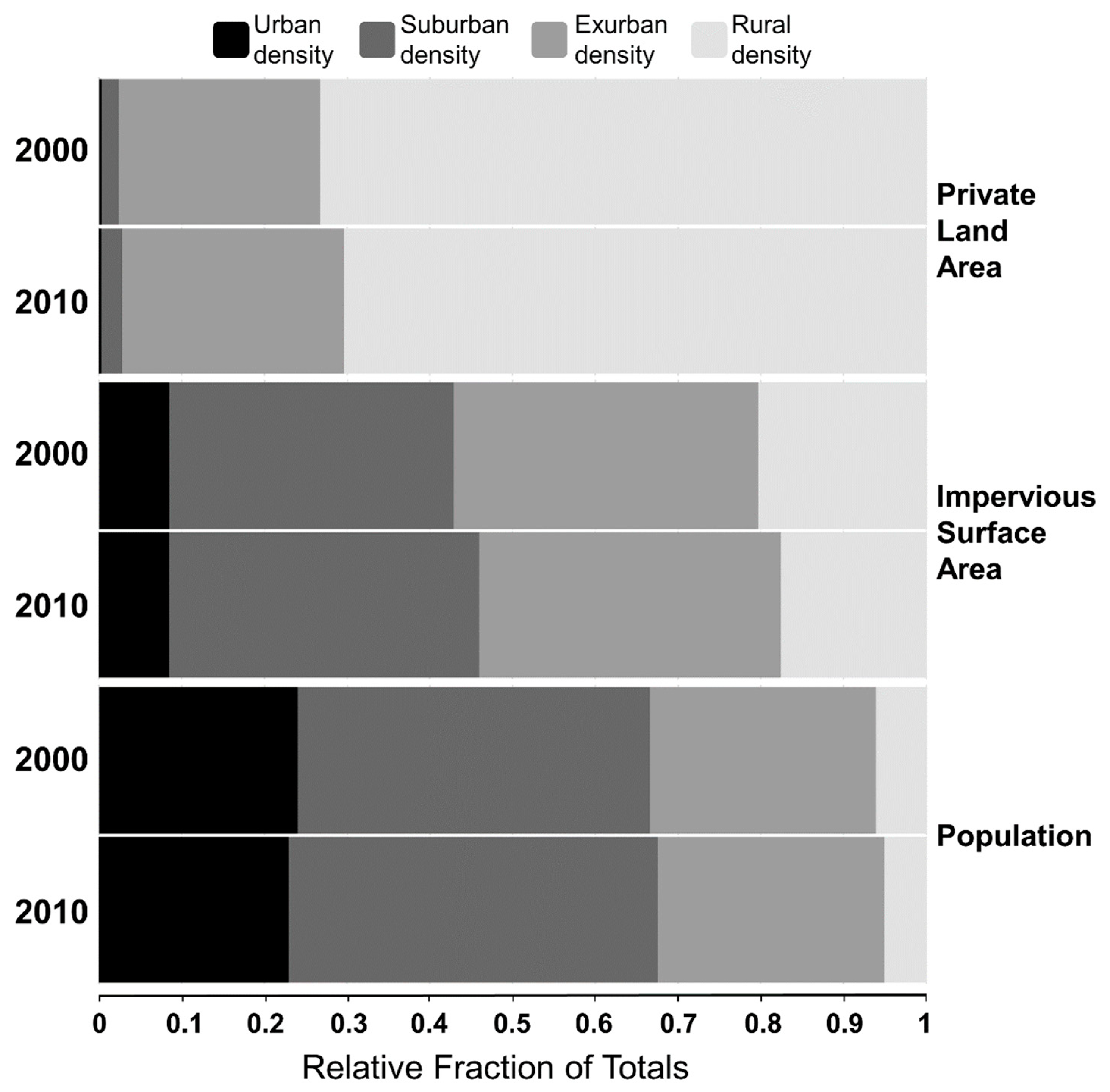 Sustainability 13 12852 g002