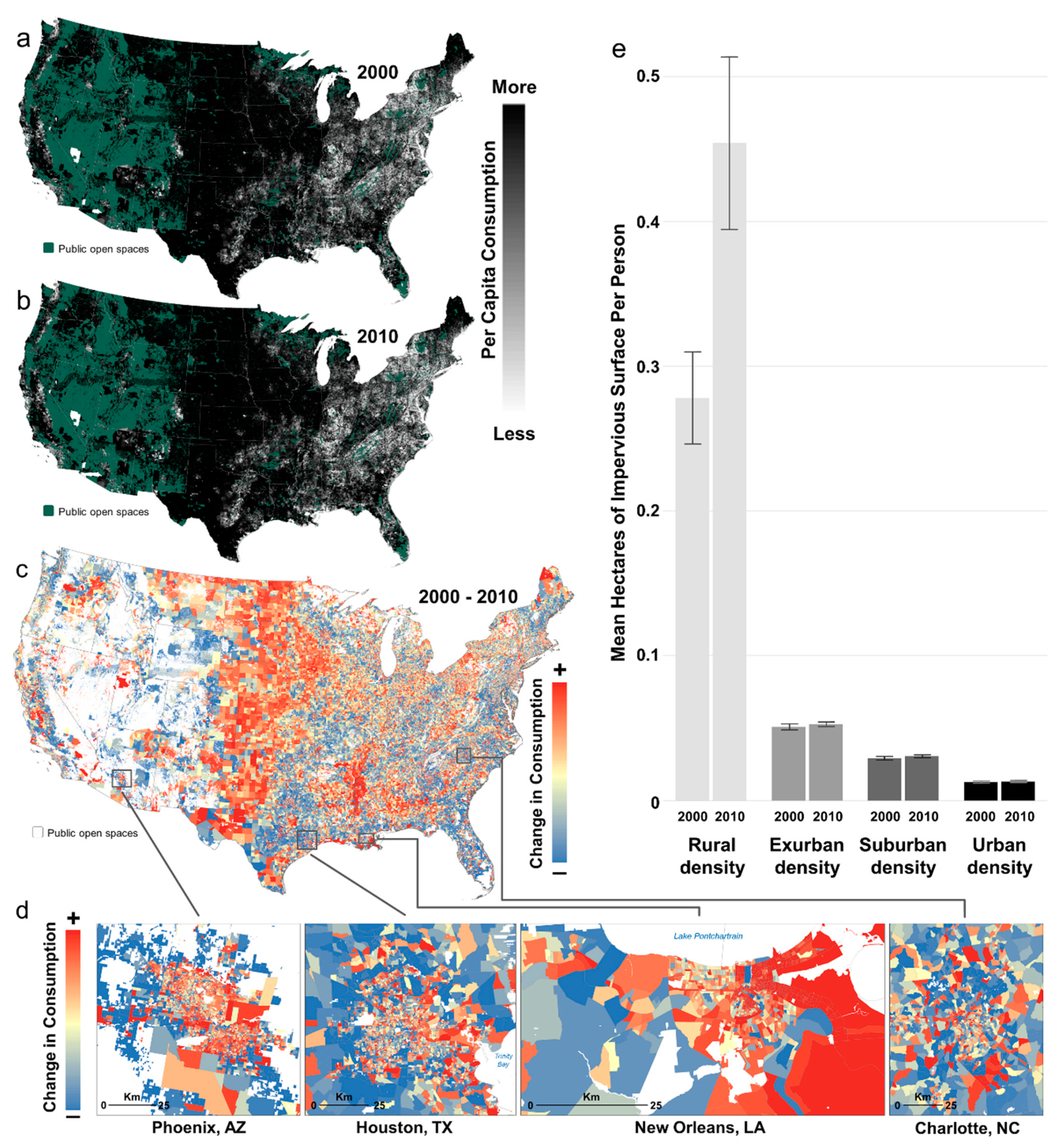 Sustainability 13 12852 g005