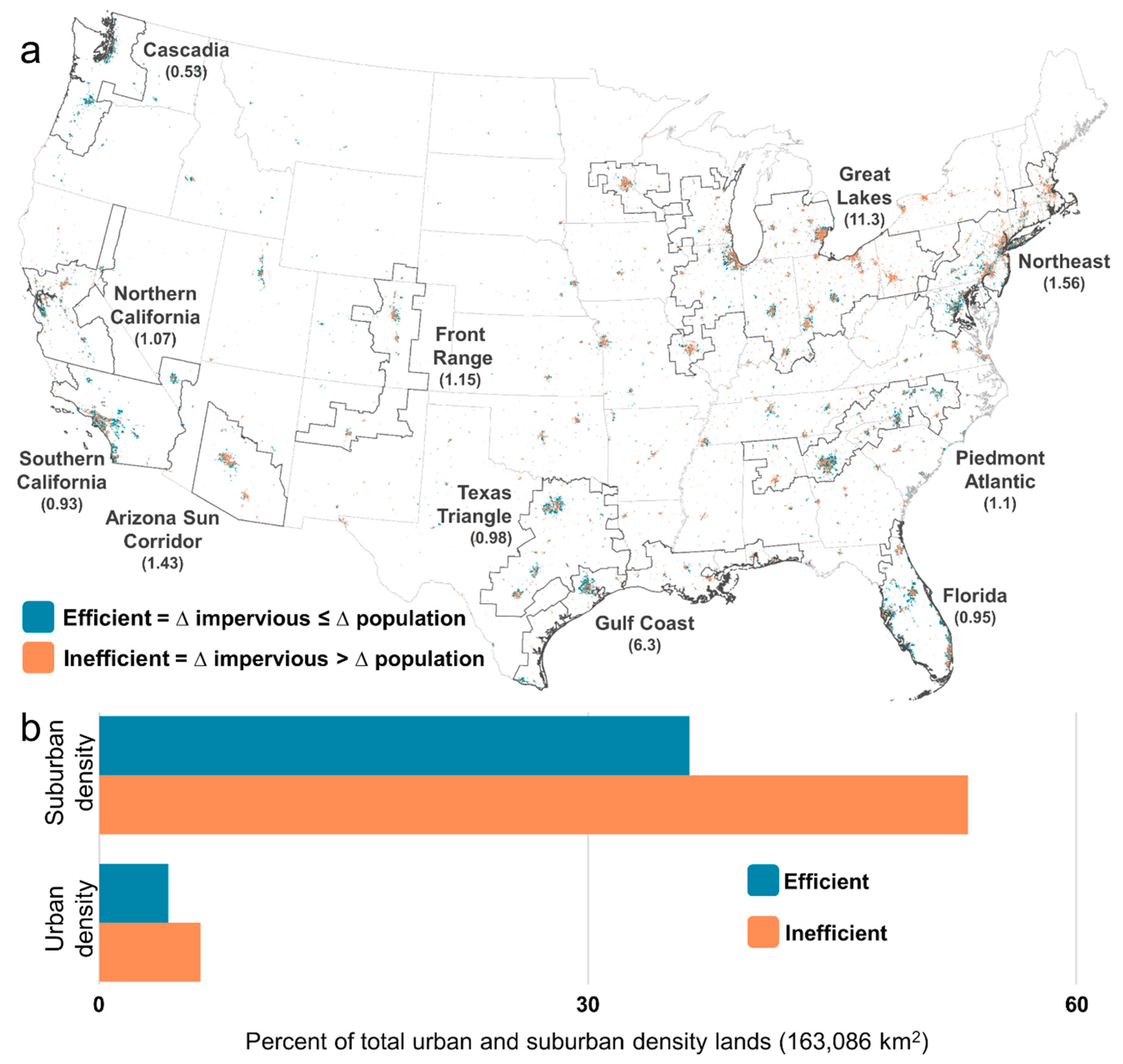 Sustainability 13 12852 g006