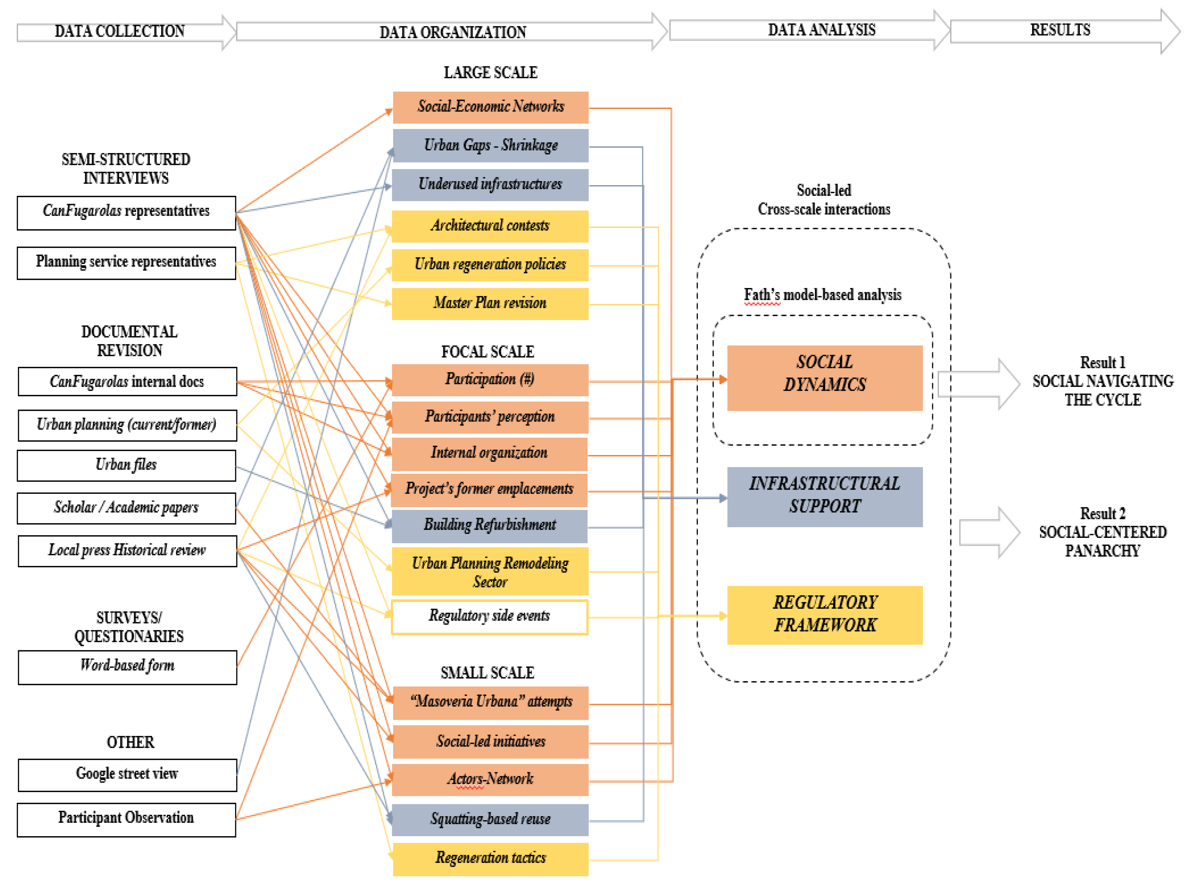 Sustainability 13 12855 g003