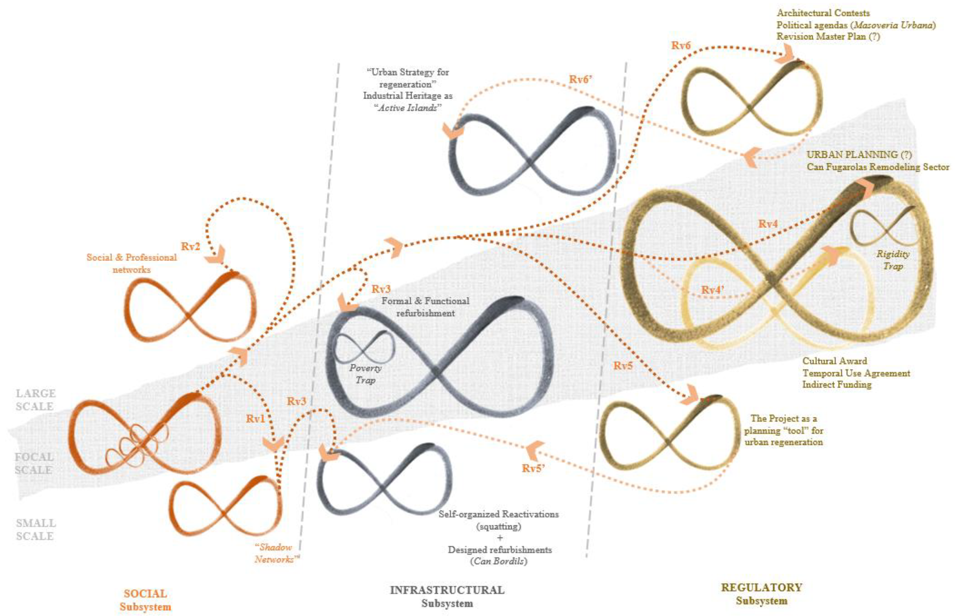 Sustainability 13 12855 g005