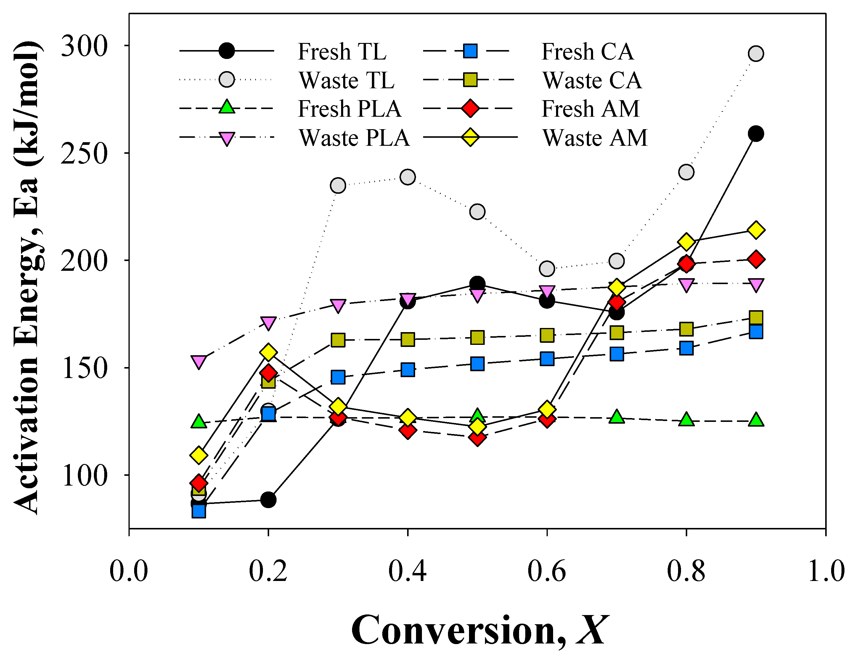 Sustainability 13 12856 g002
