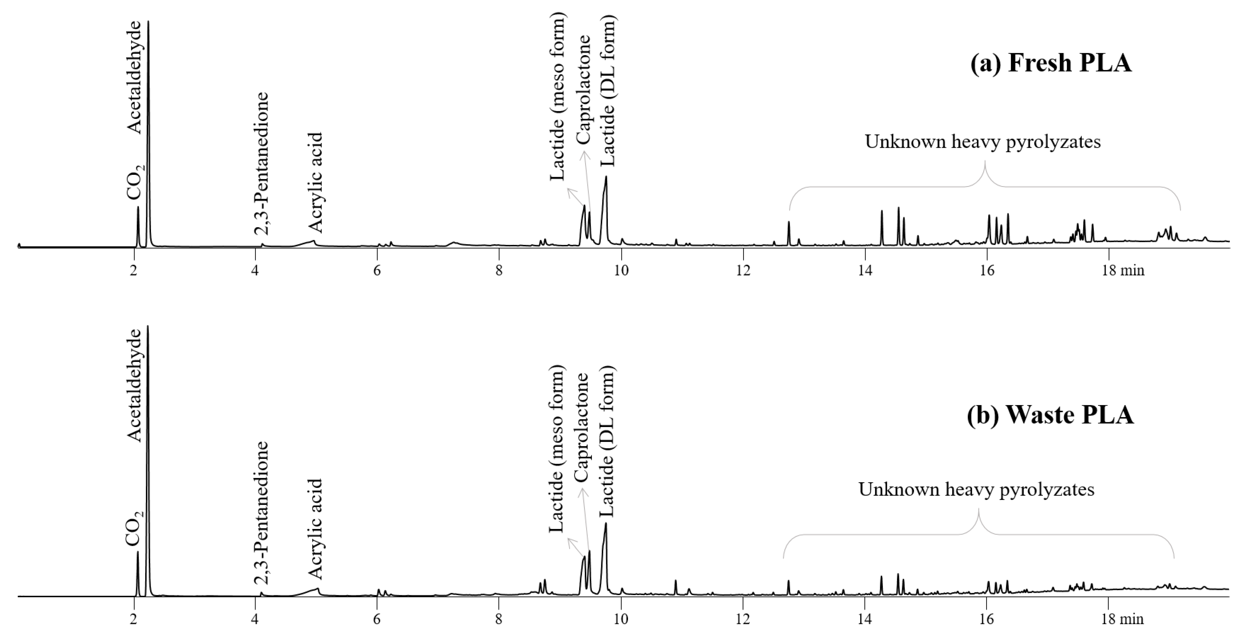 Sustainability 13 12856 g004