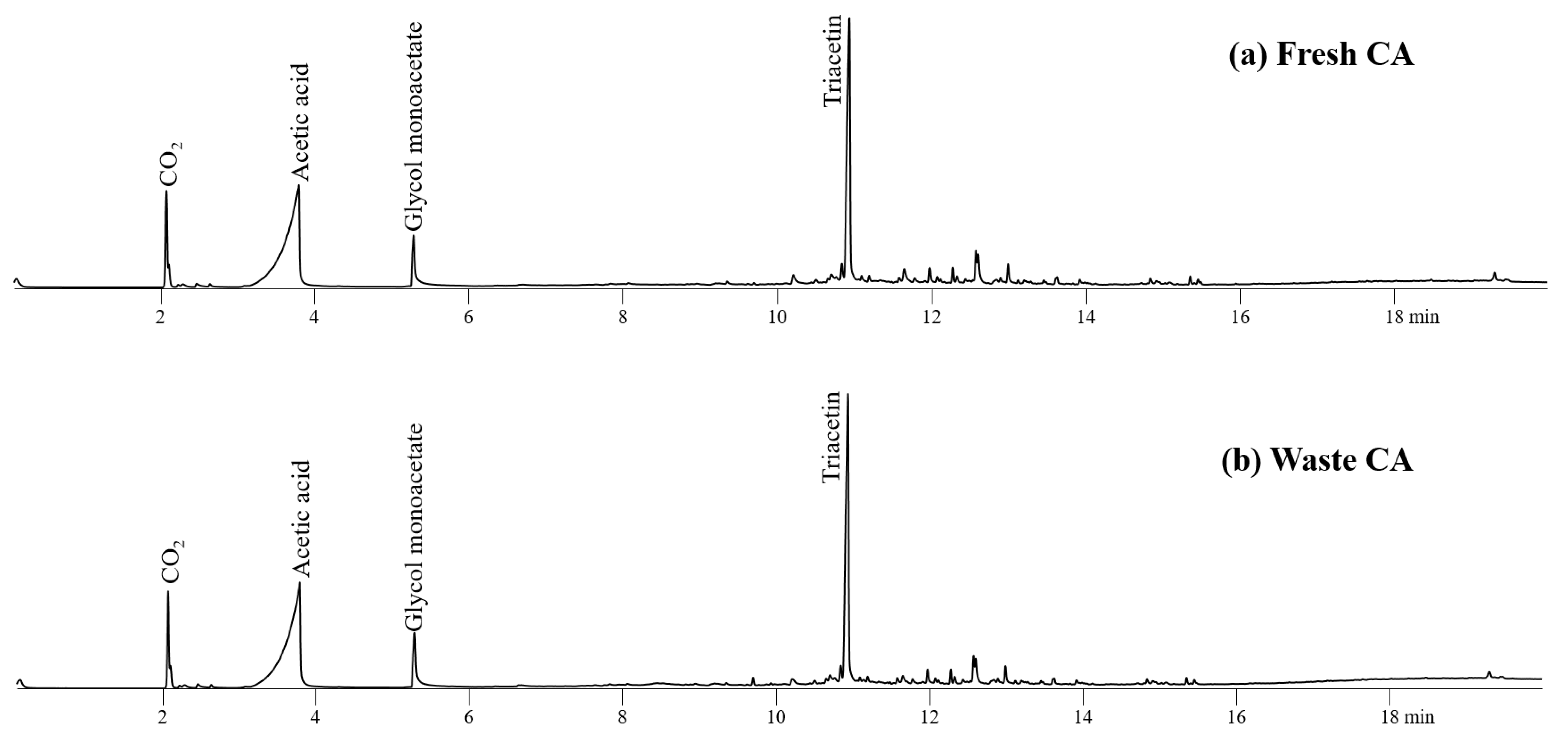 Sustainability 13 12856 g005