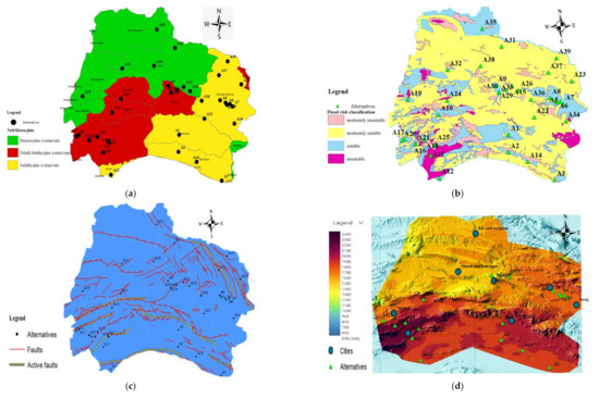 Sustainability 13 12858 g006a 550