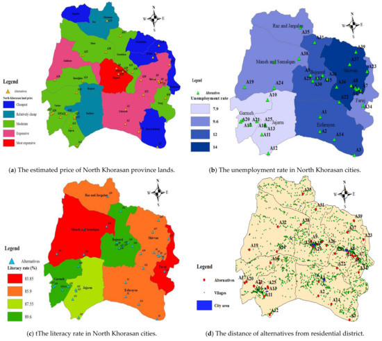 Sustainability 13 12858 g007 550