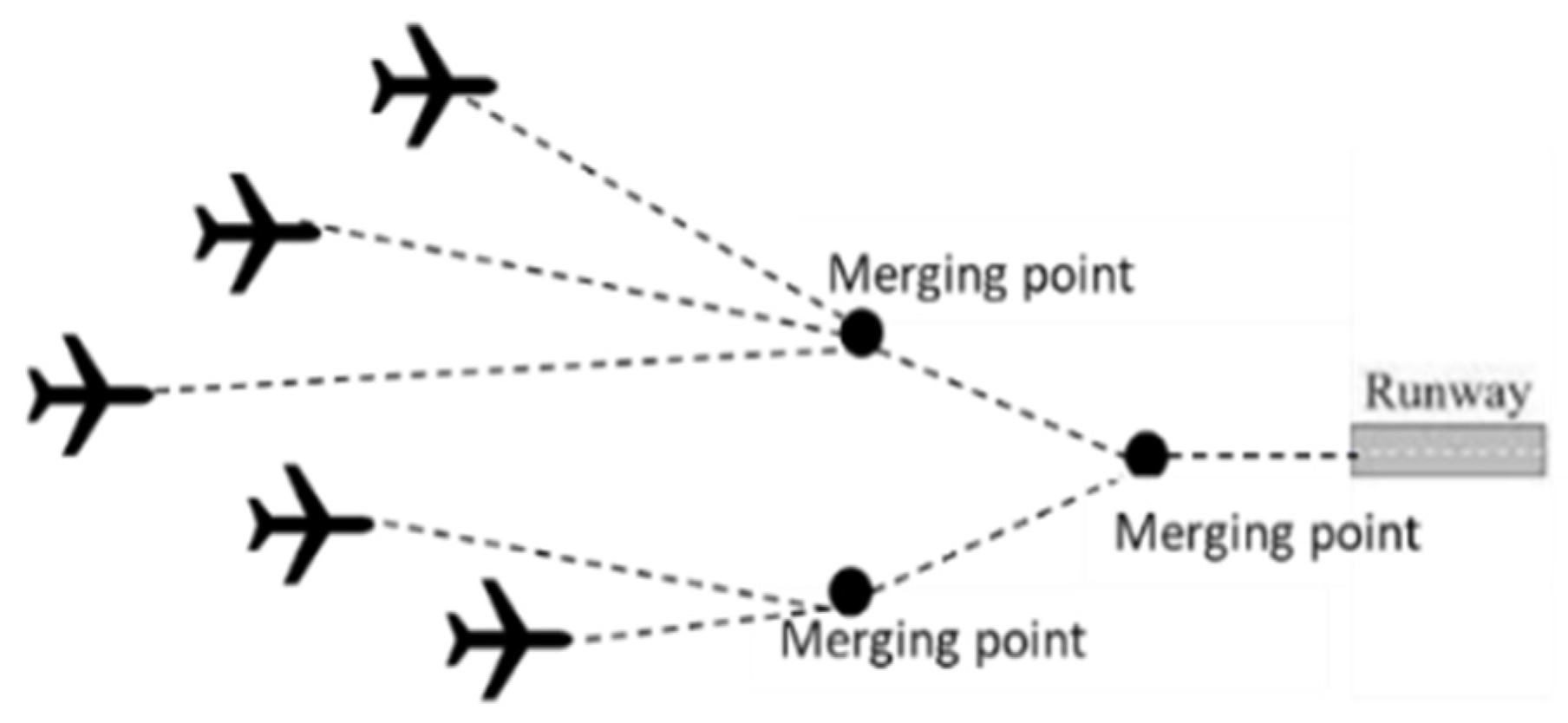 Sustainability 13 12859 g001