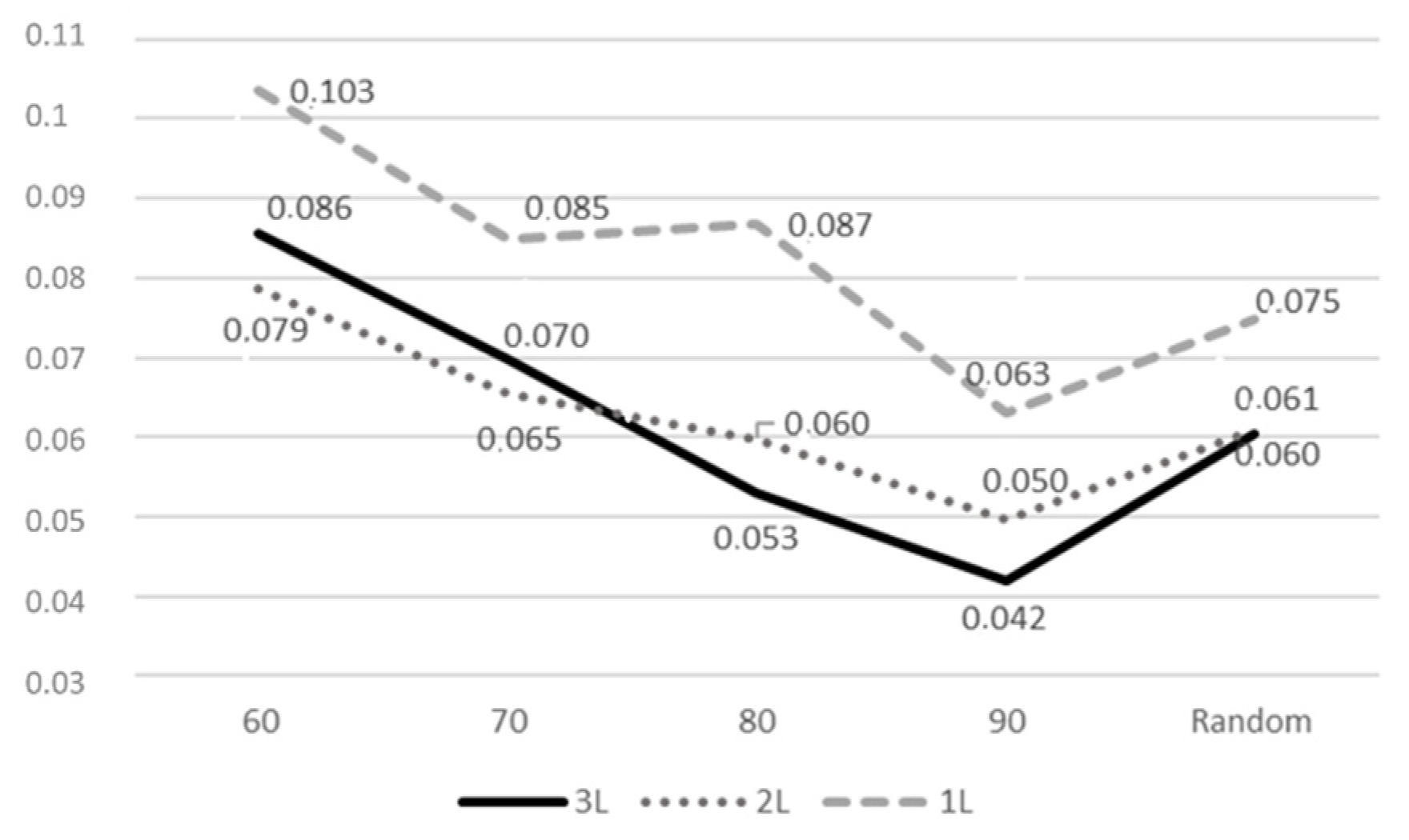 Sustainability 13 12859 g011