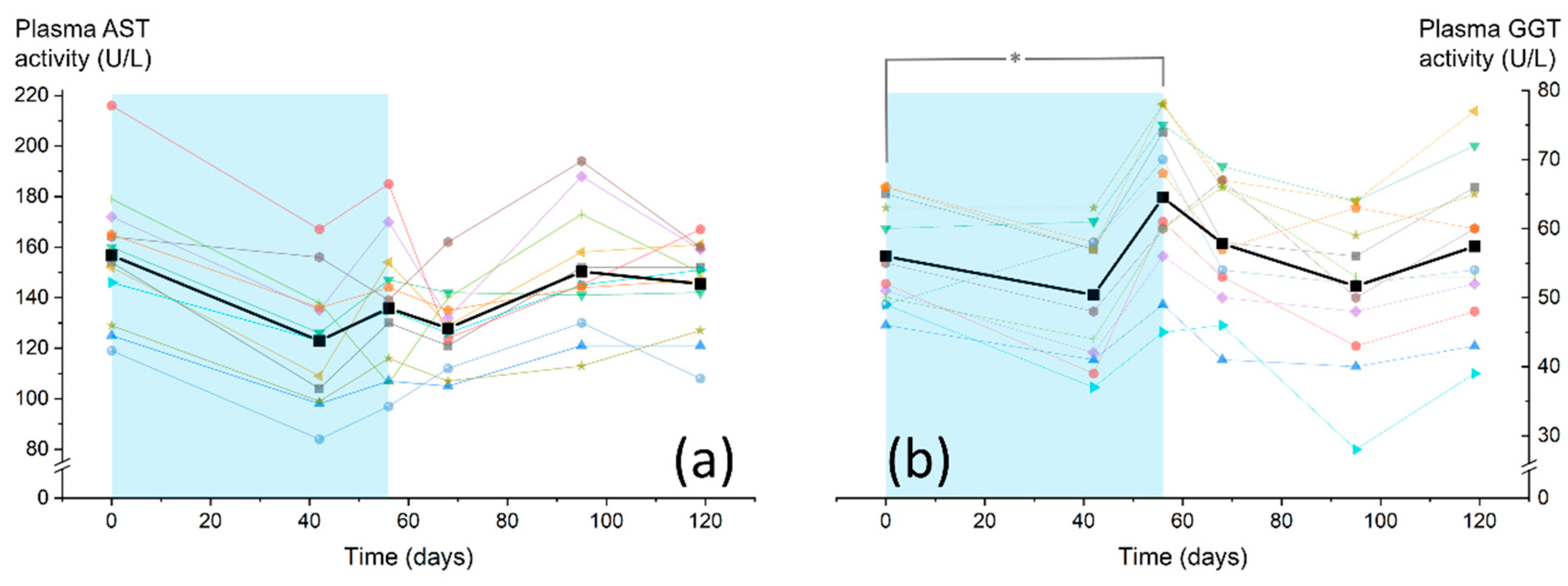 Sustainability 13 12860 g004