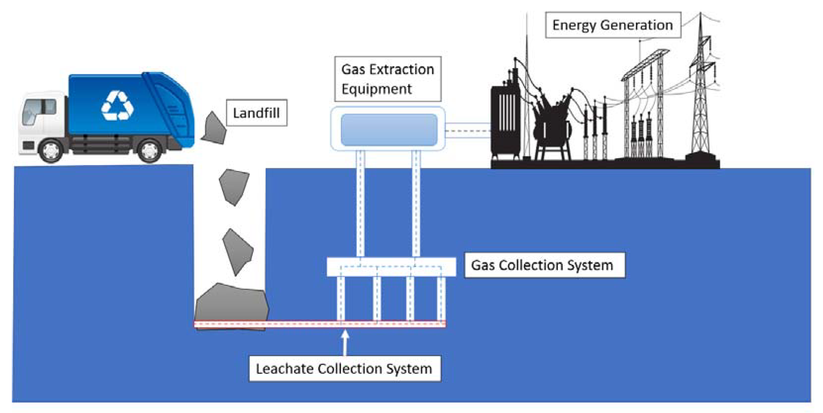Sustainability 13 12863 g002