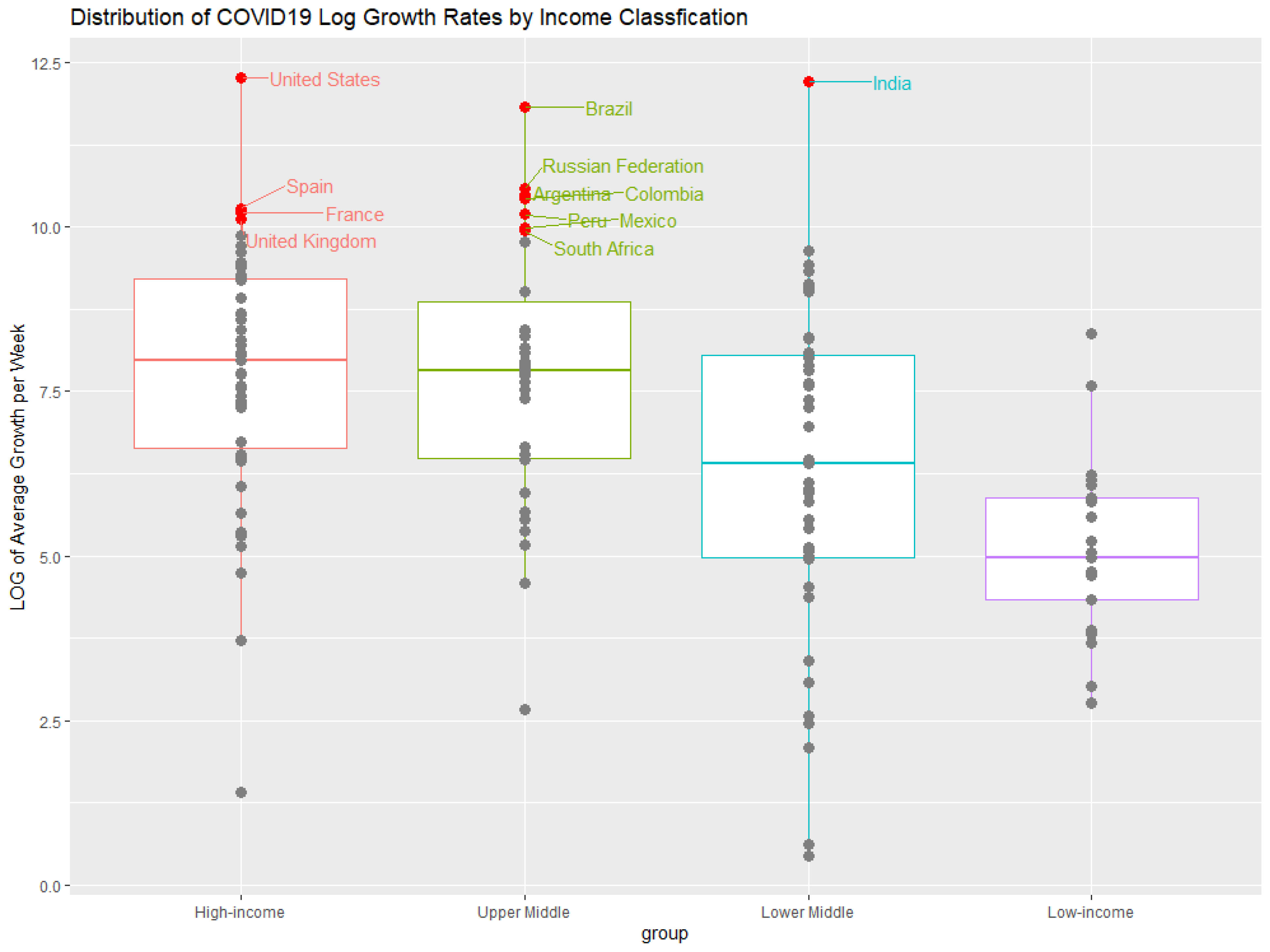 Sustainability 13 12874 g001