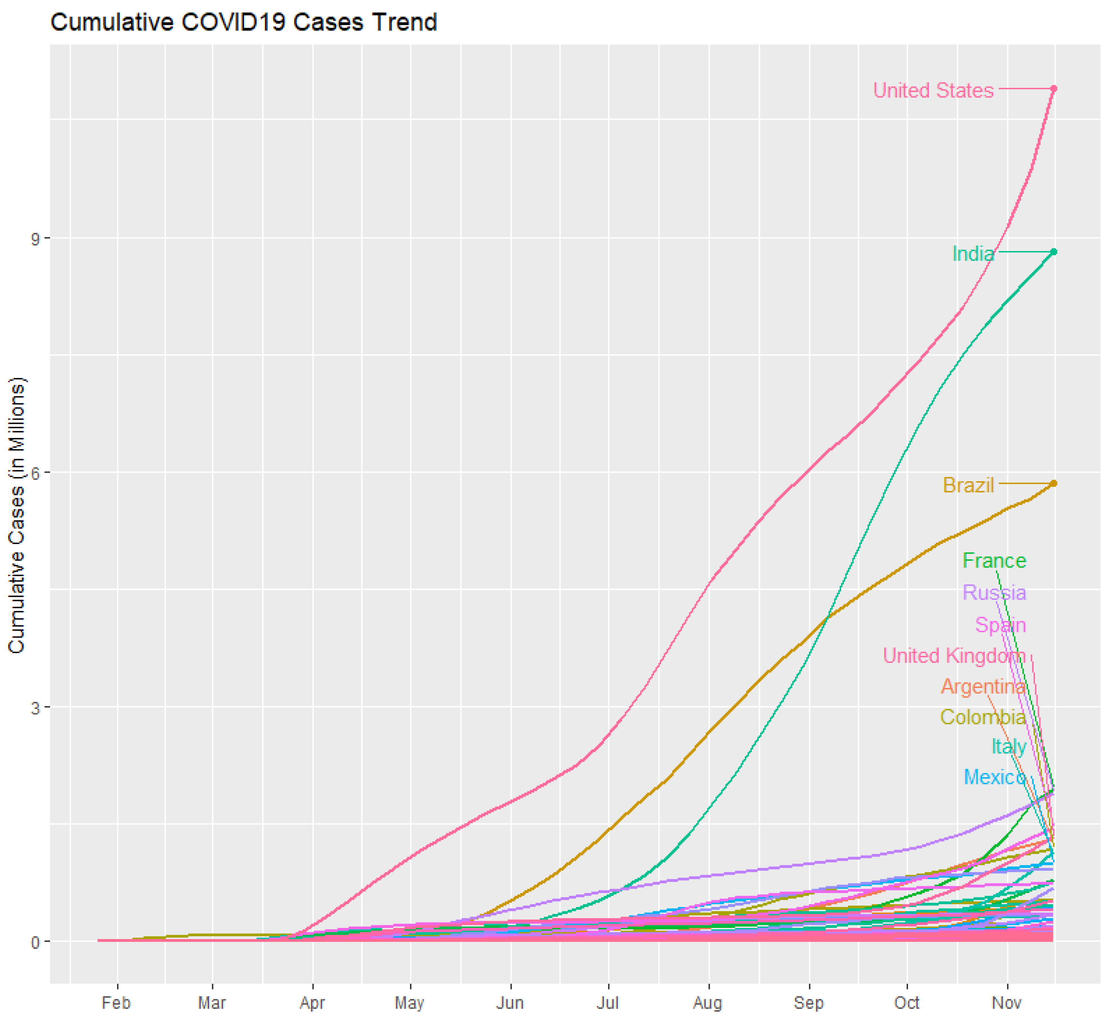 Sustainability 13 12874 g0a1