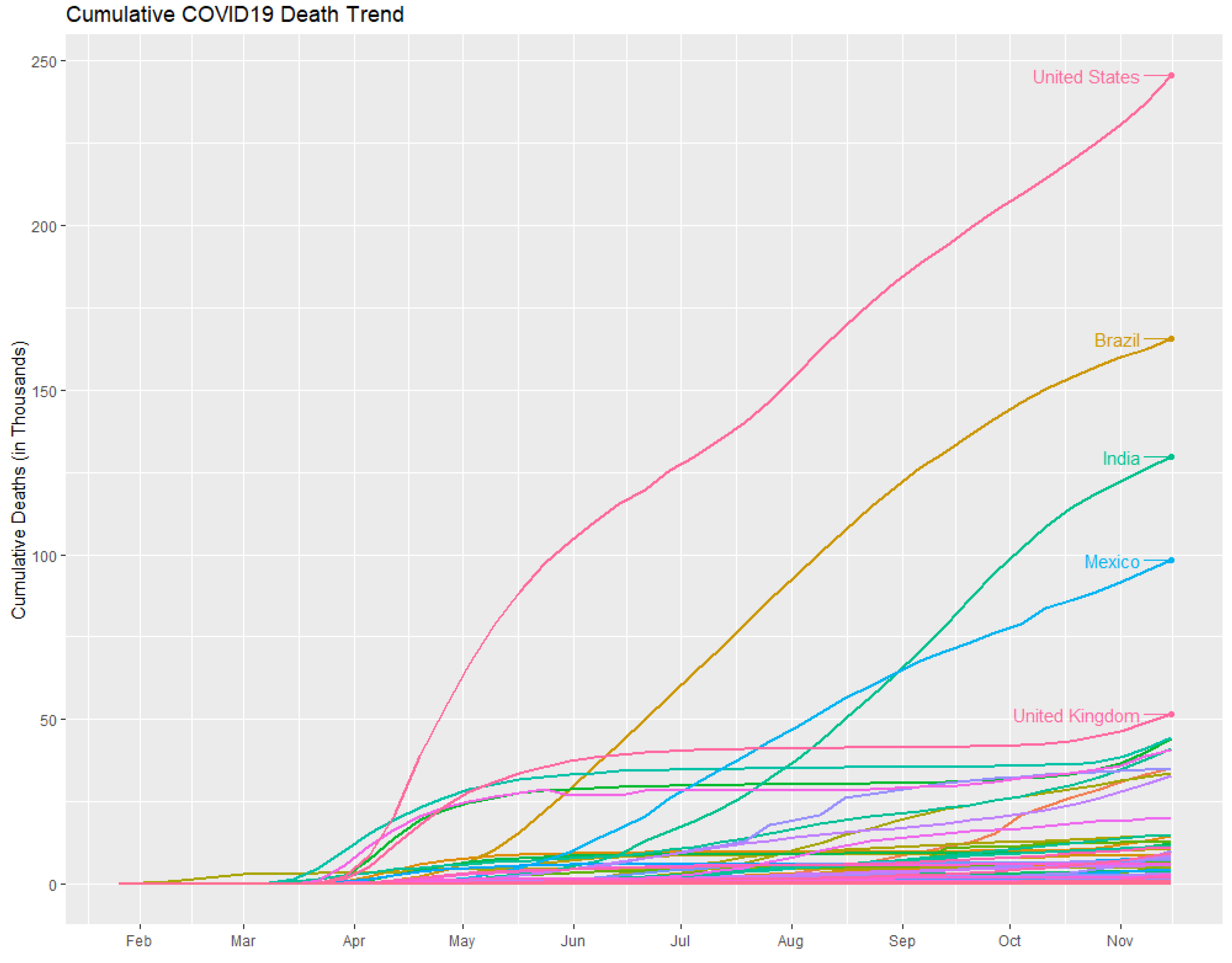 Sustainability 13 12874 g0a2