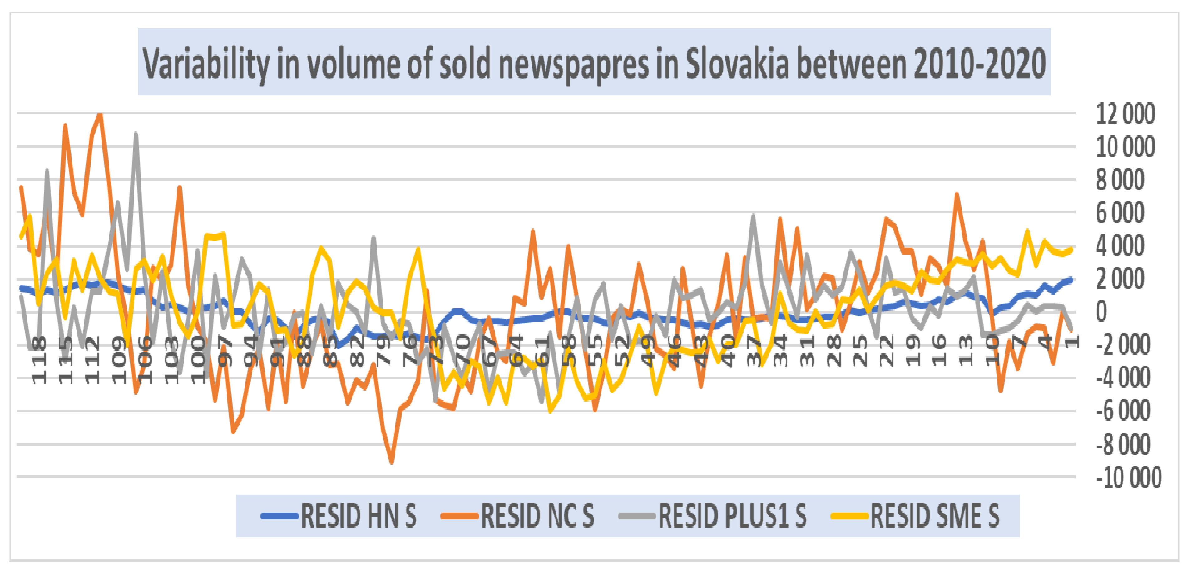 Sustainability 13 12876 g002