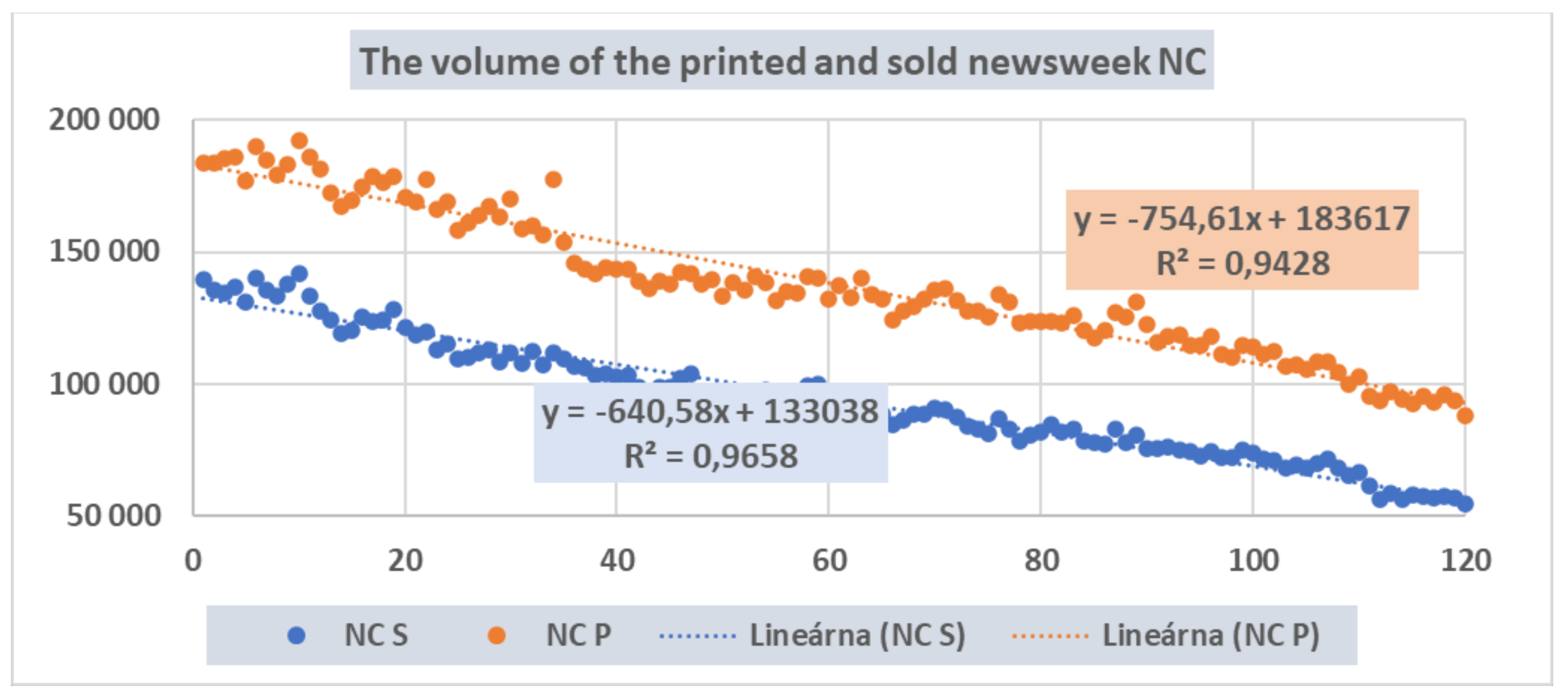 Sustainability 13 12876 g004