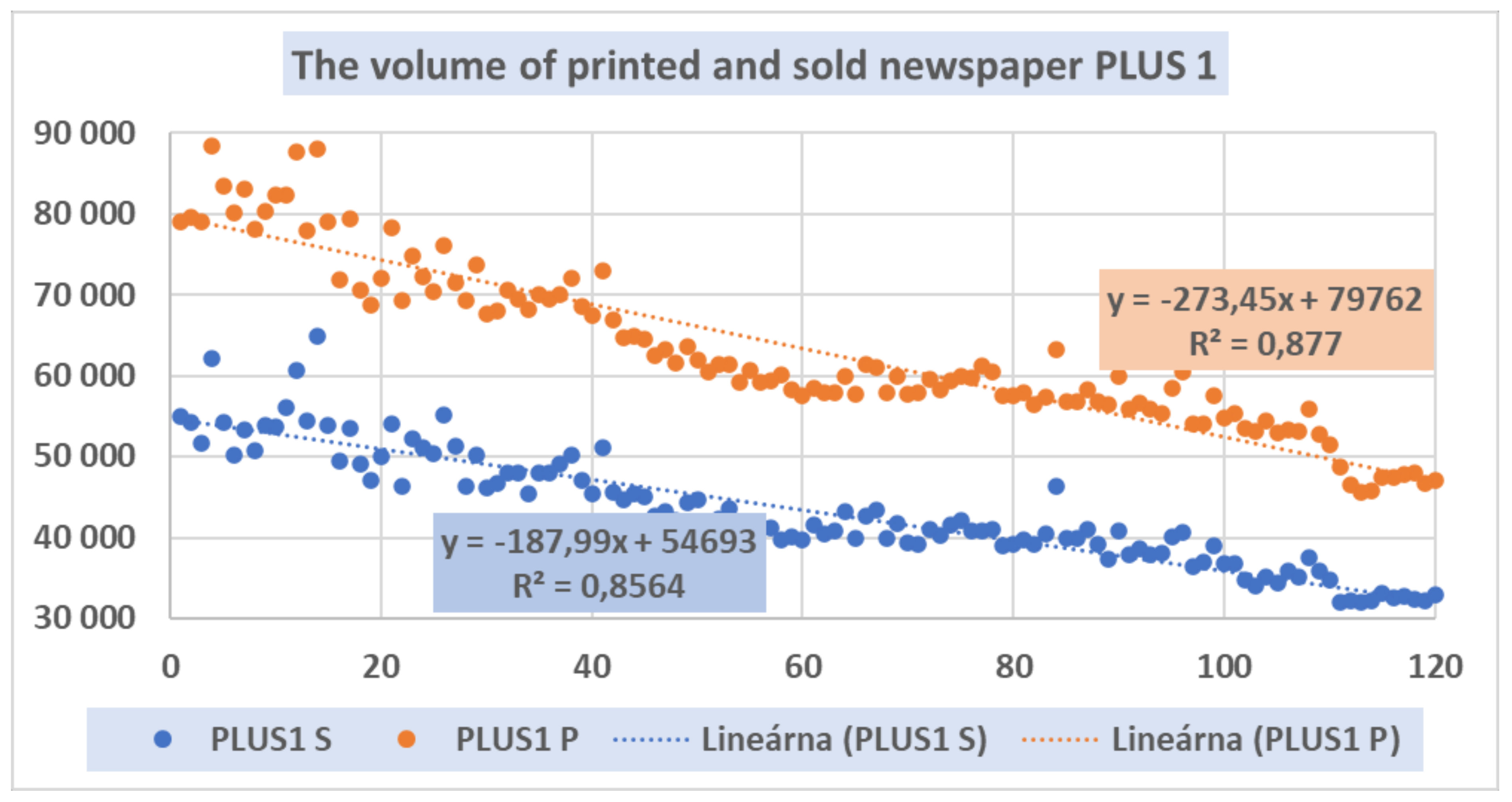 Sustainability 13 12876 g005