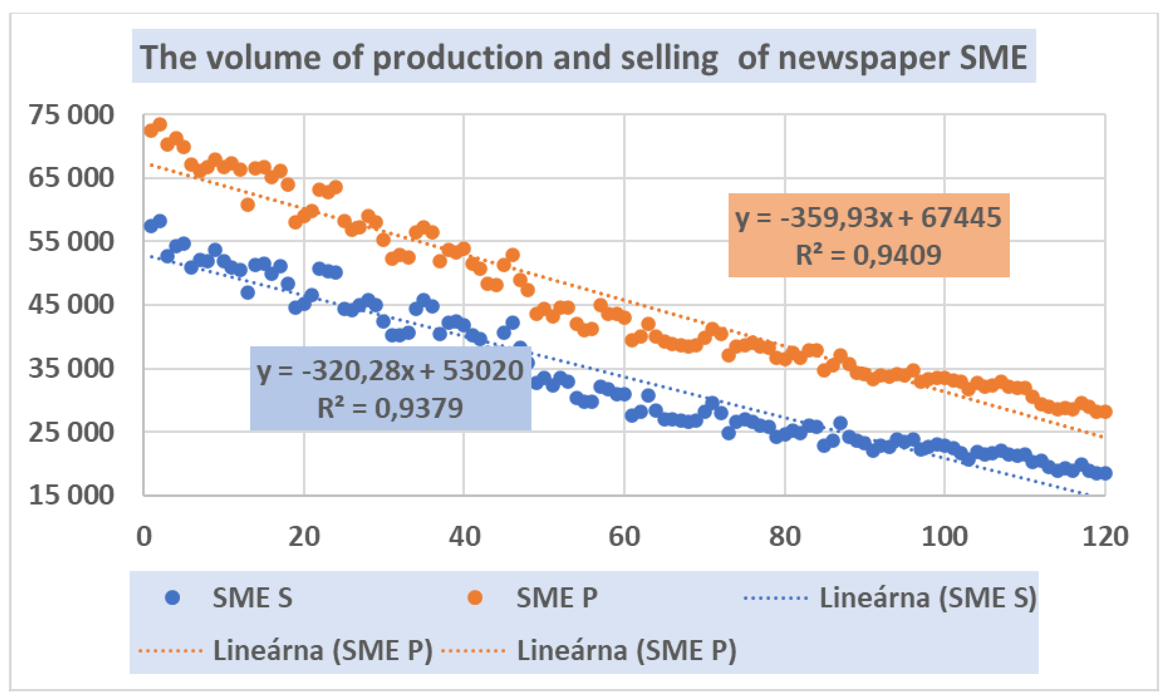 Sustainability 13 12876 g006