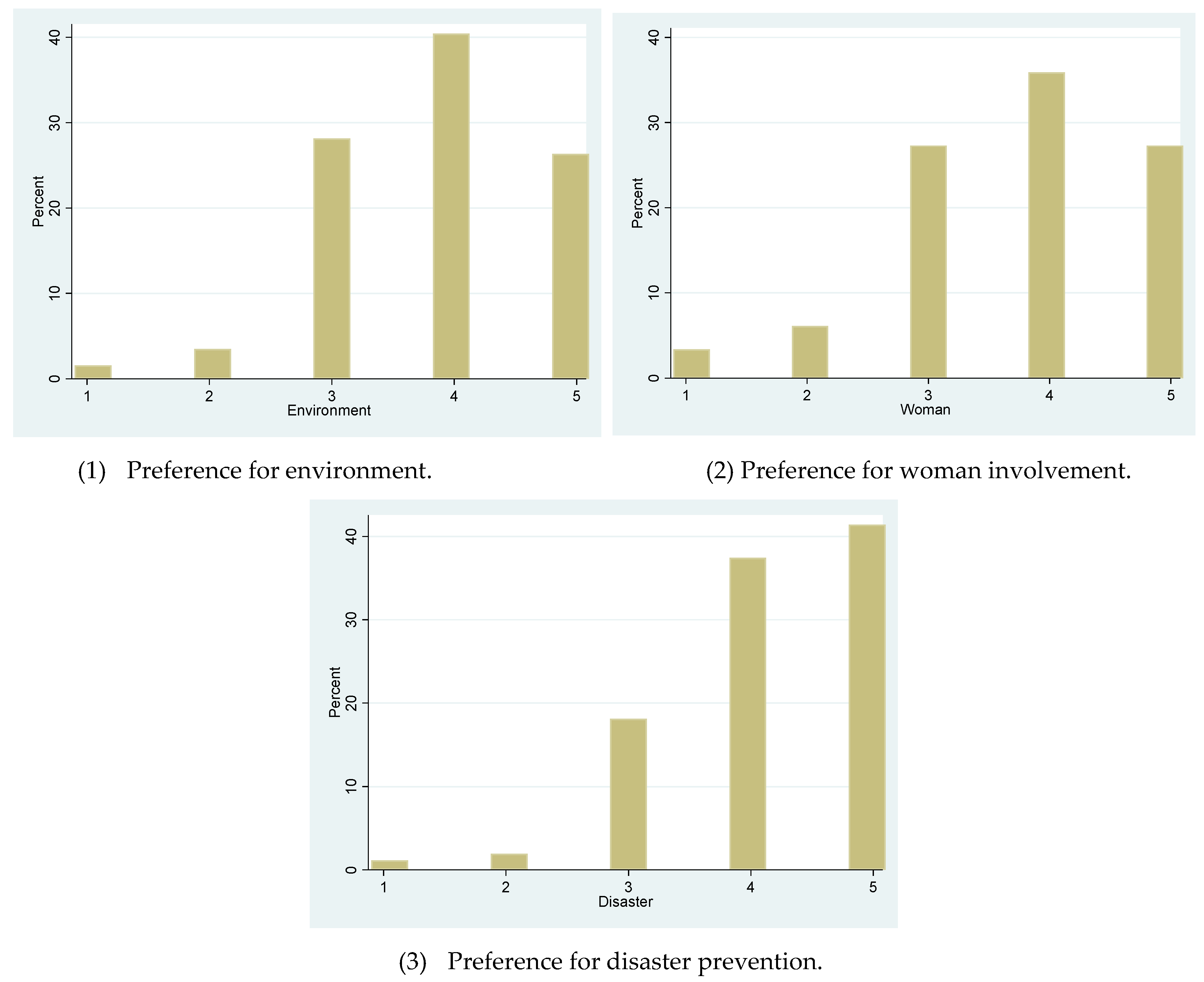 Sustainability 13 12879 g003