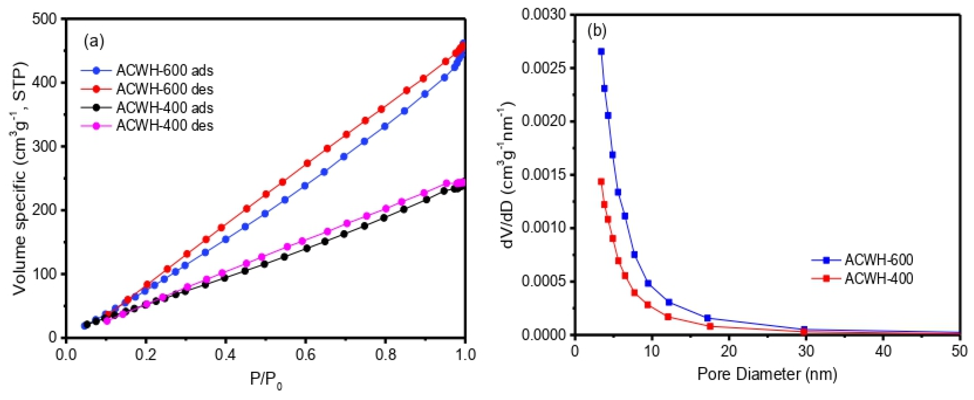 Sustainability 13 12880 g001
