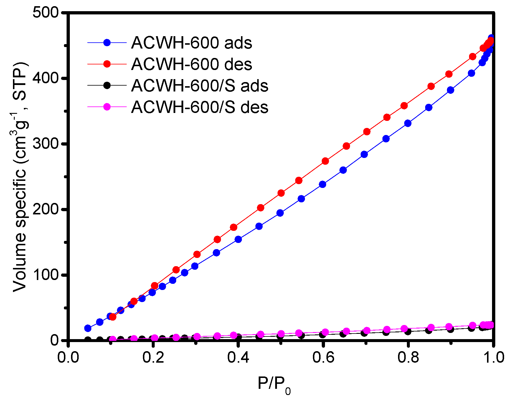 Sustainability 13 12880 g003