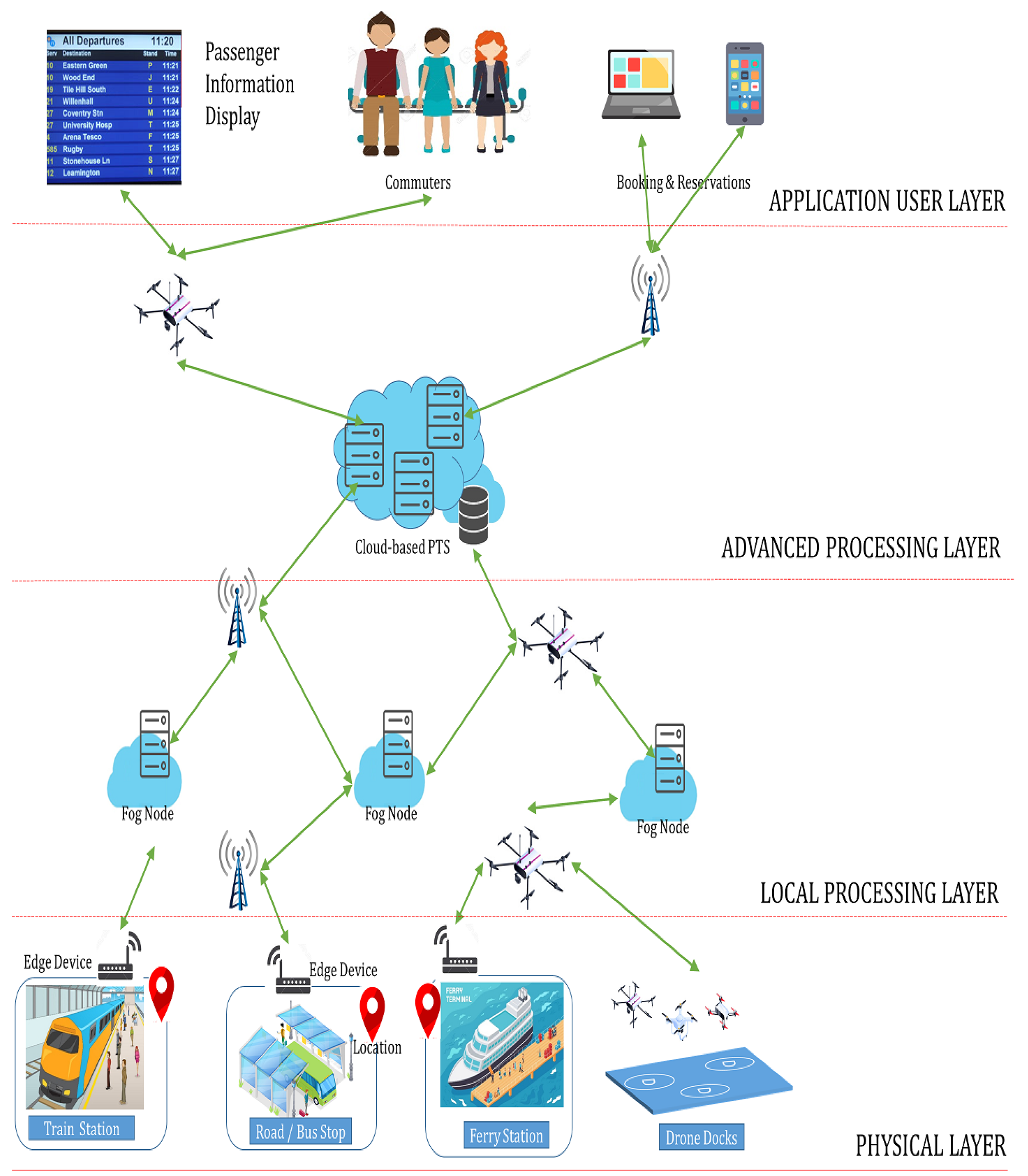 Sustainability 13 12891 g013