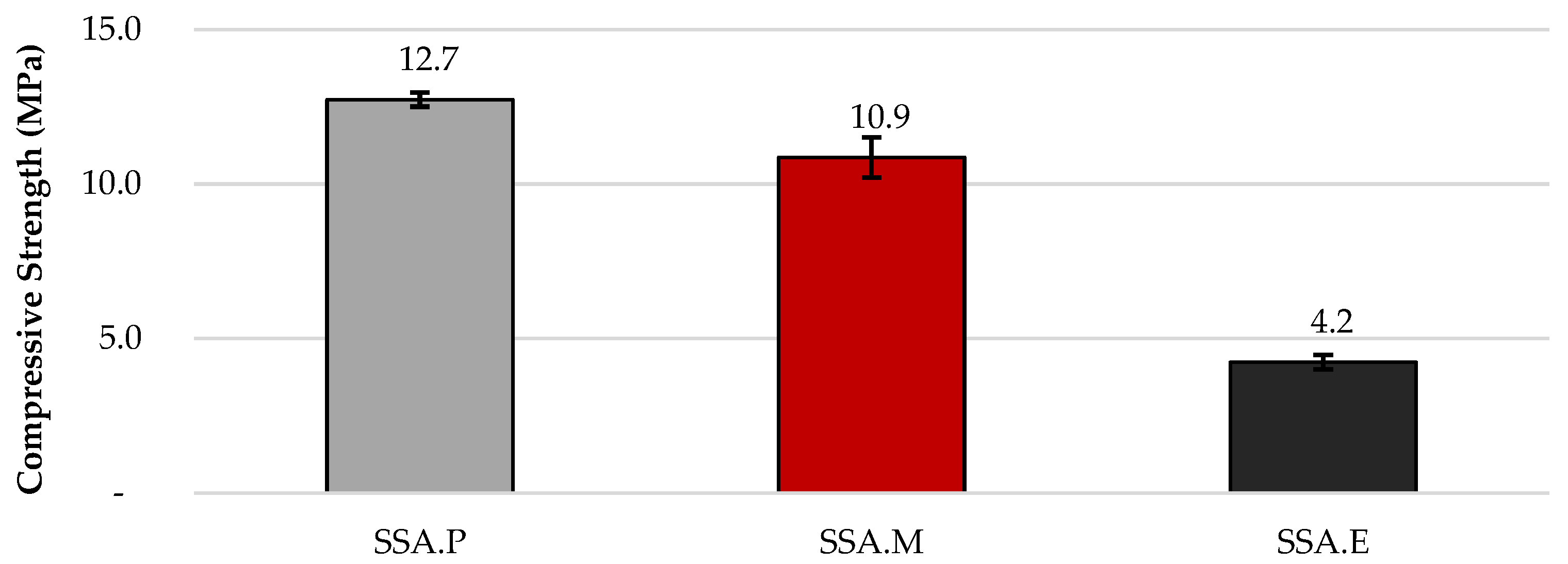 Sustainability 13 12893 g002