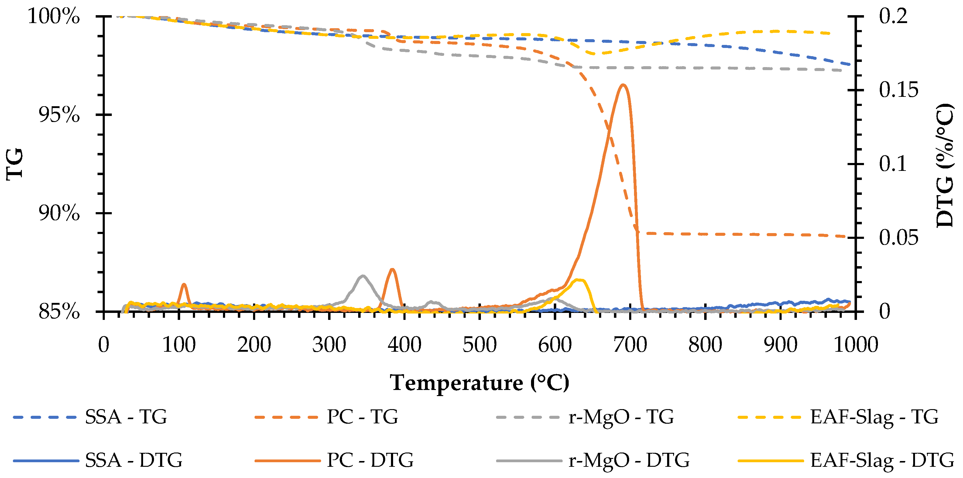 Sustainability 13 12893 g003