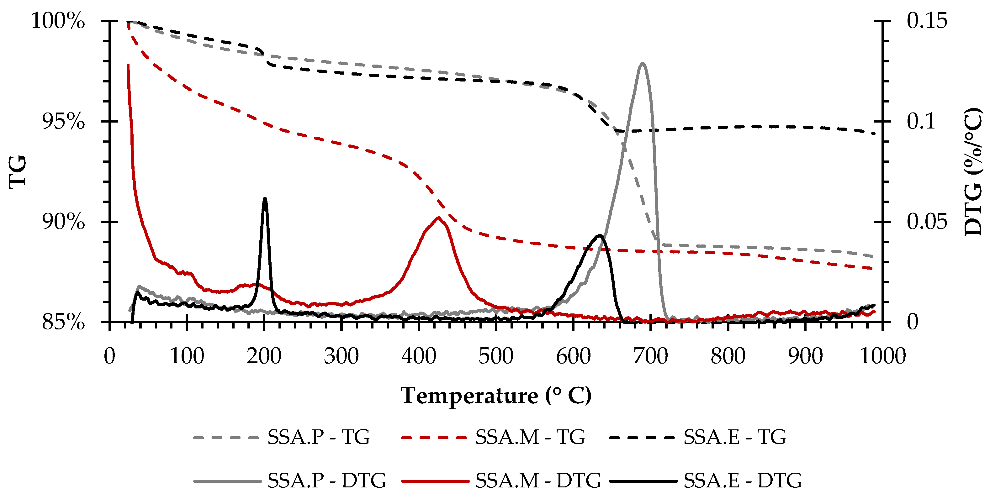 Sustainability 13 12893 g004