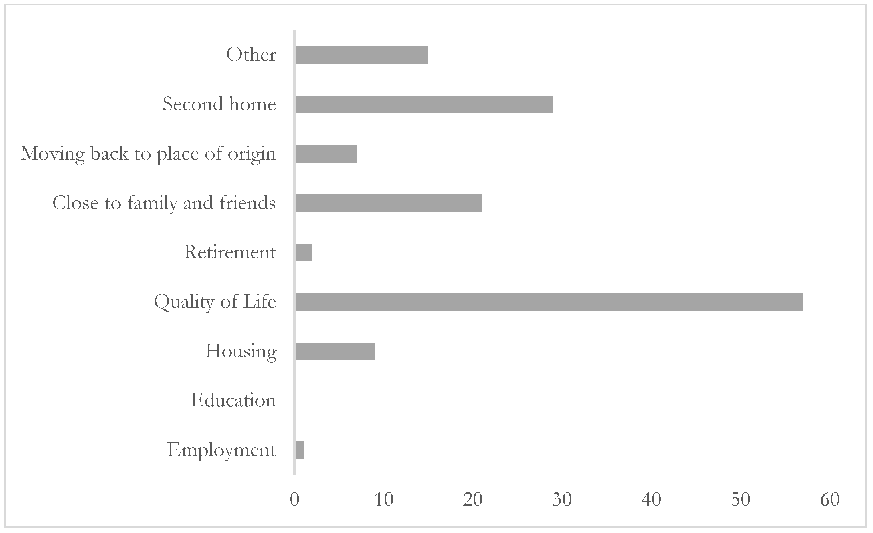 Sustainability 13 12895 g002