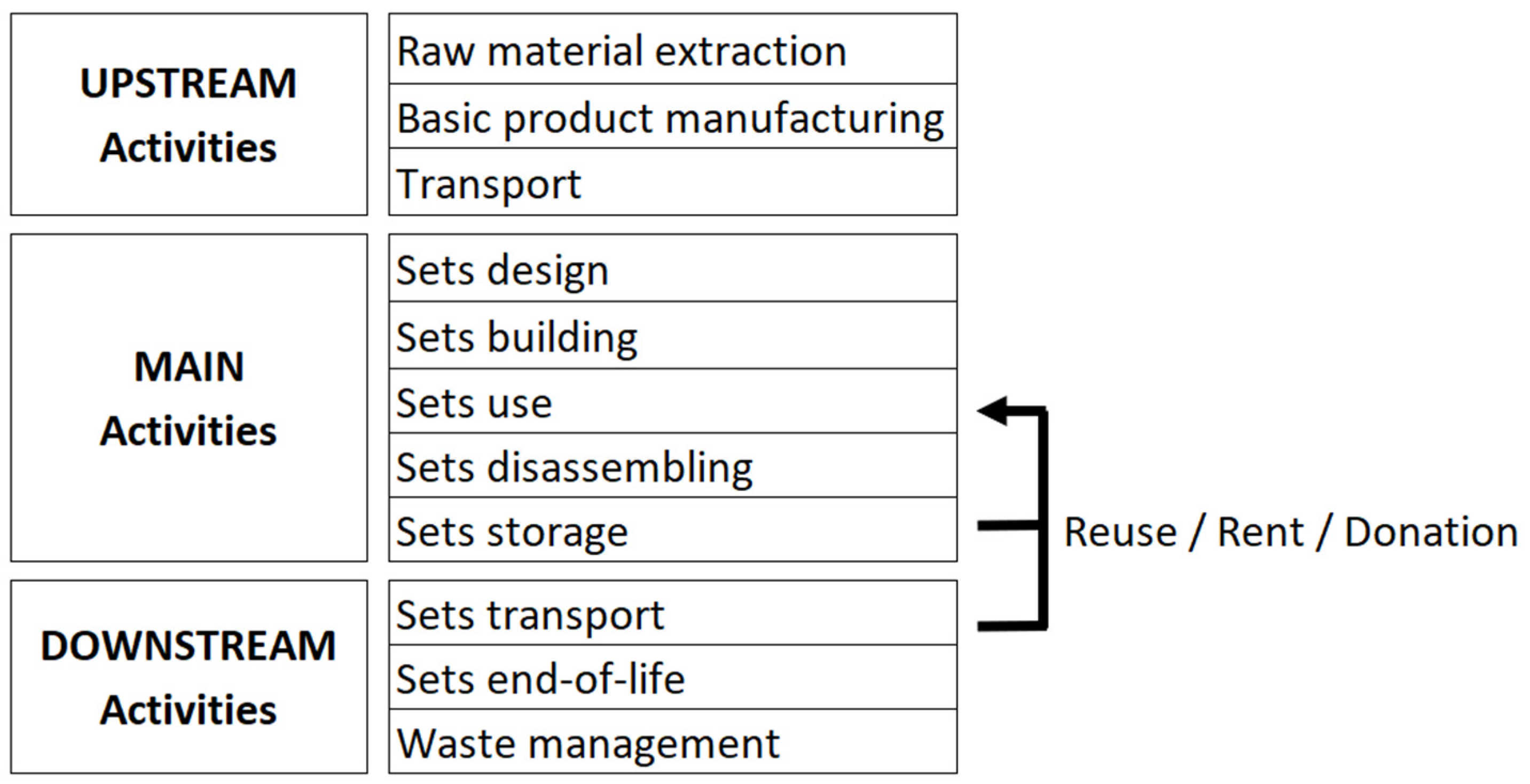 Sustainability 13 12896 g002 Sustainability 13 12896 g002