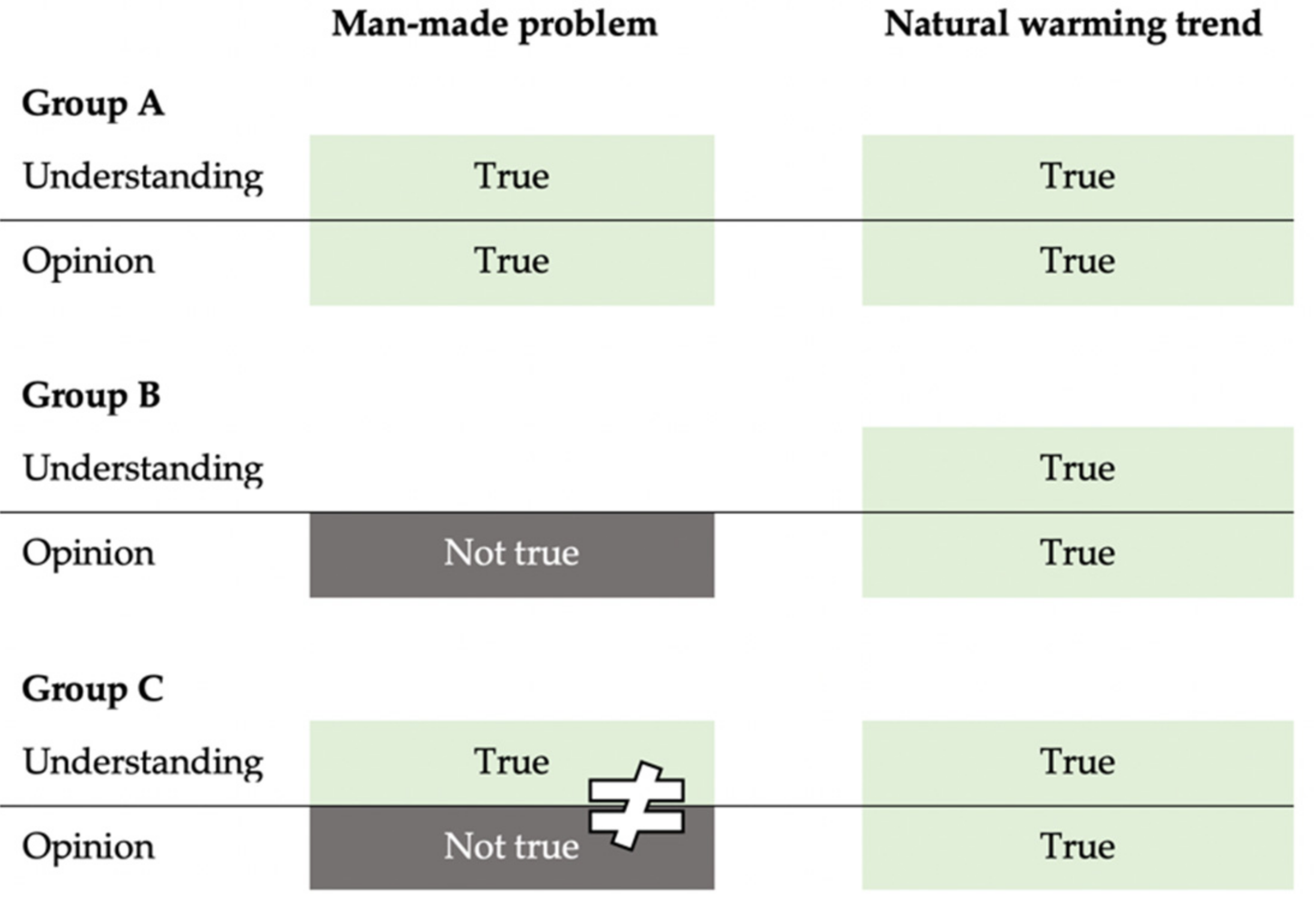 Sustainability 13 12899 g001