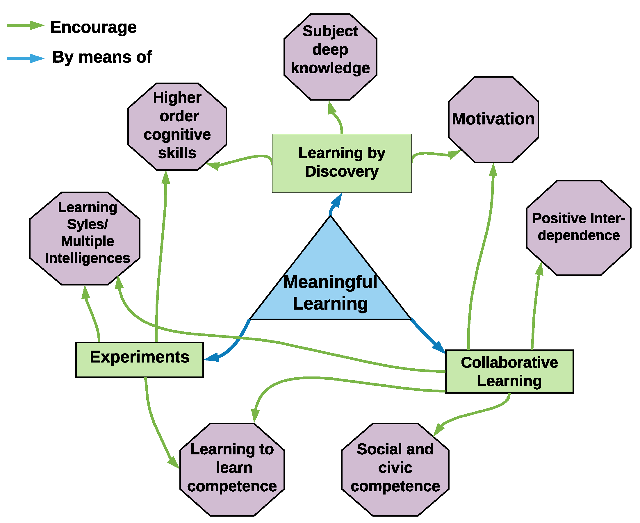 Sustainability 13 12904 g001