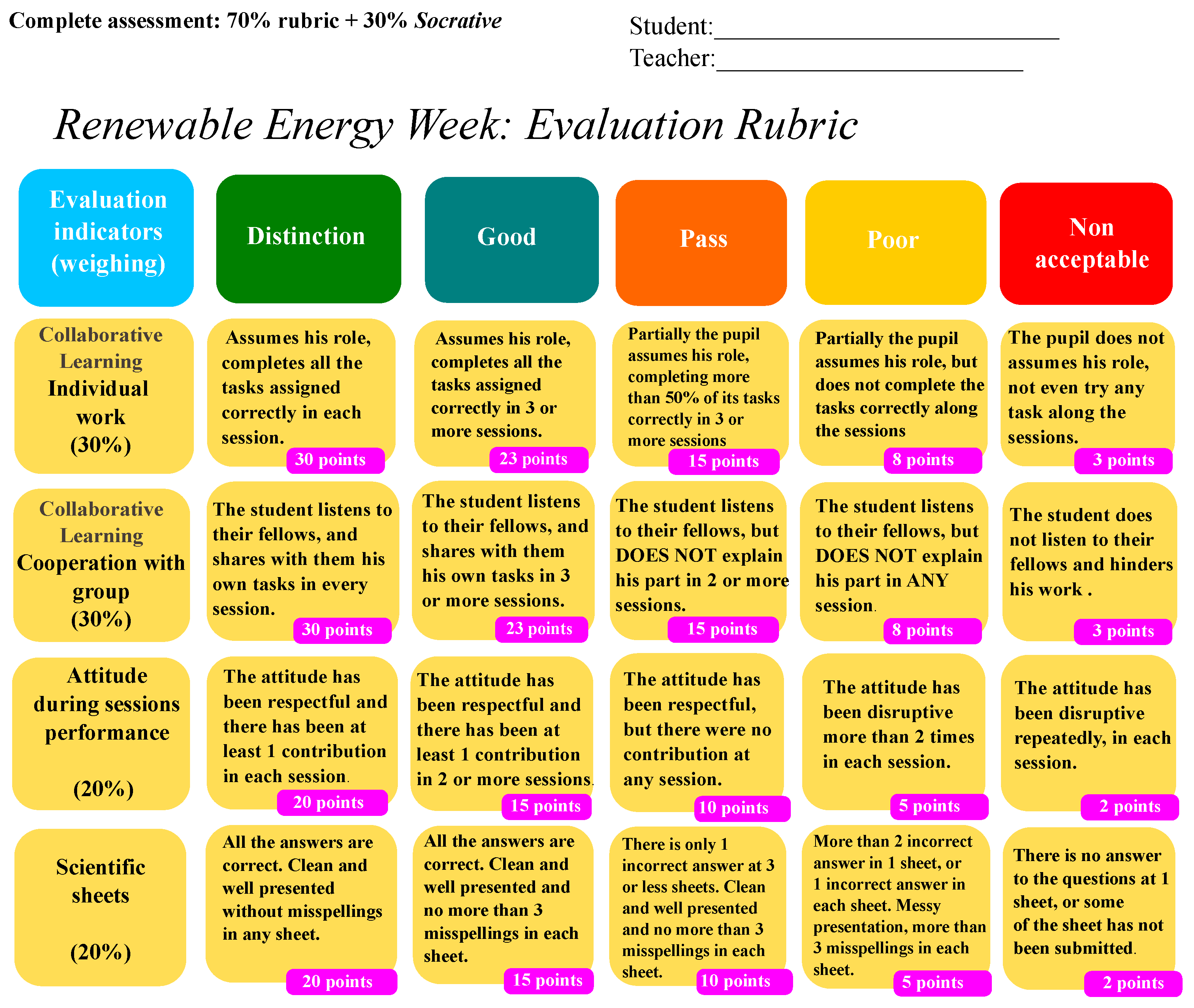 Sustainability 13 12904 g004