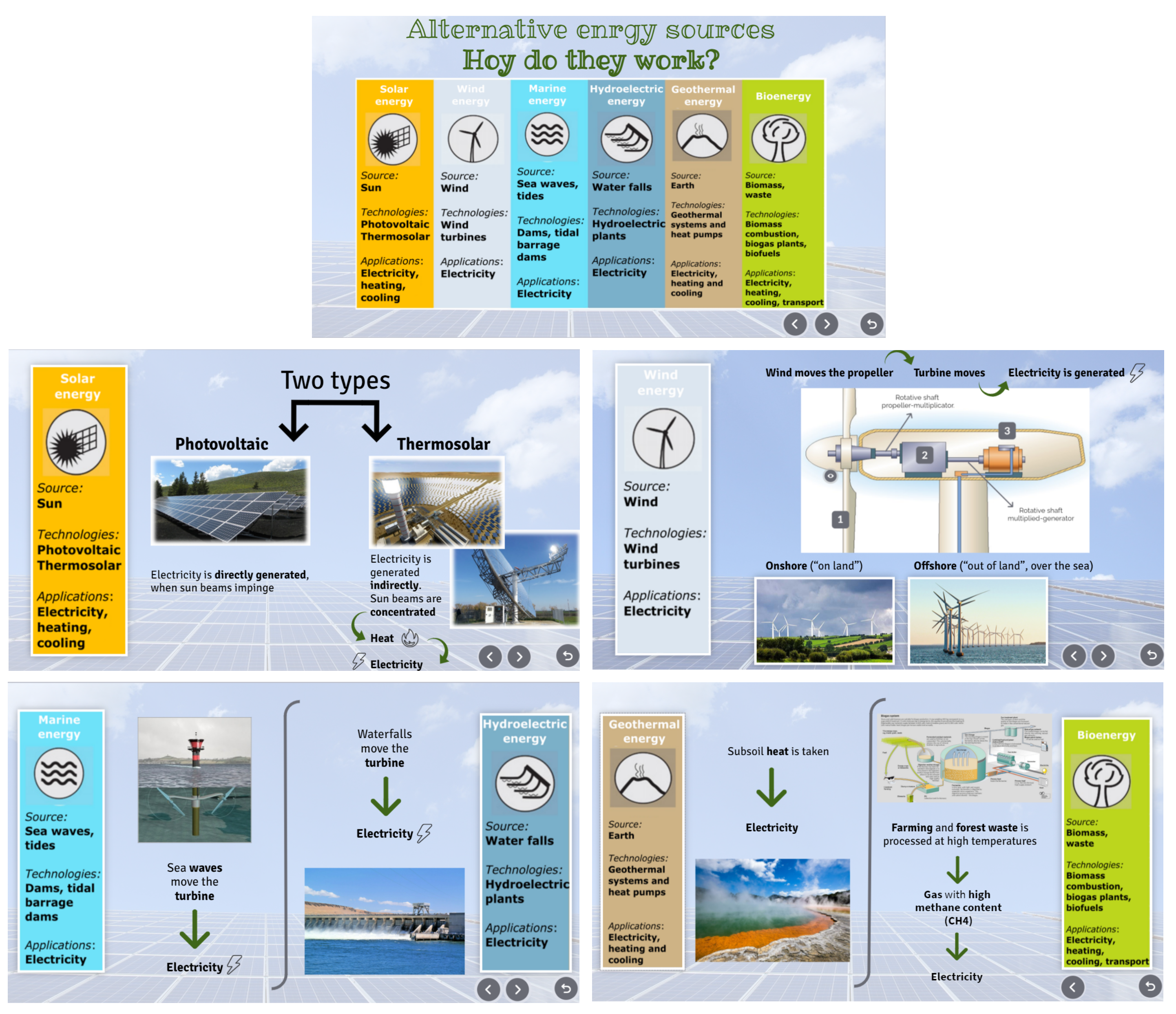 Sustainability 13 12904 g006
