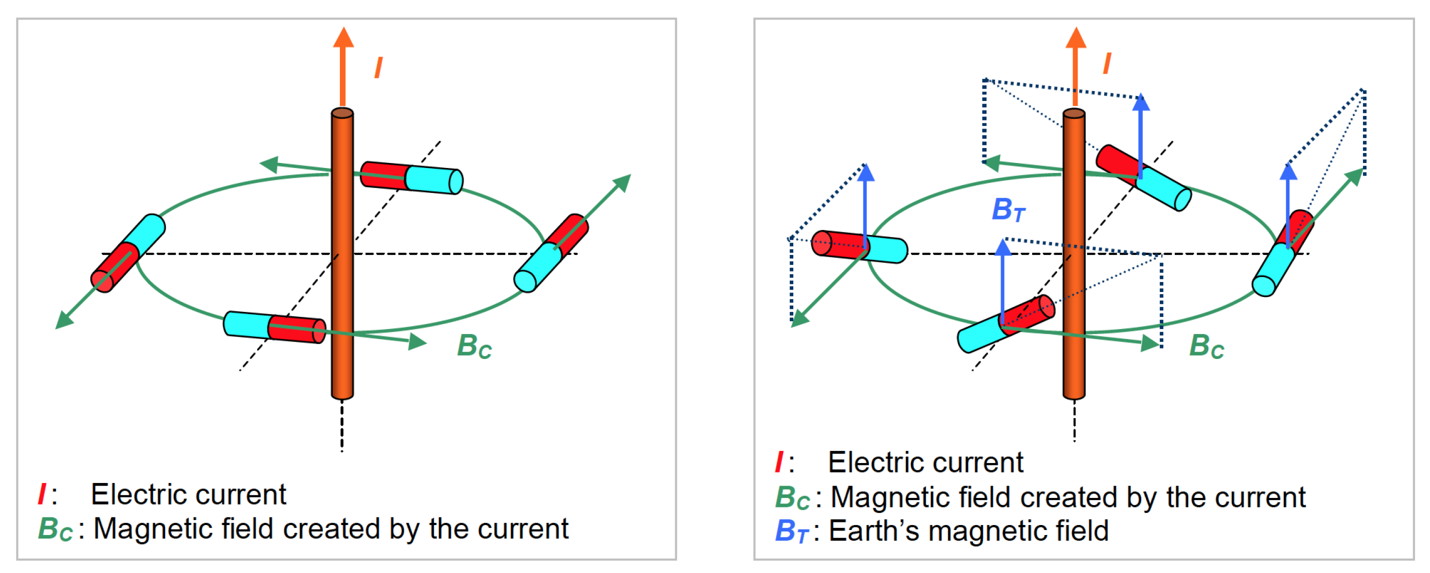 Sustainability 13 12904 g010