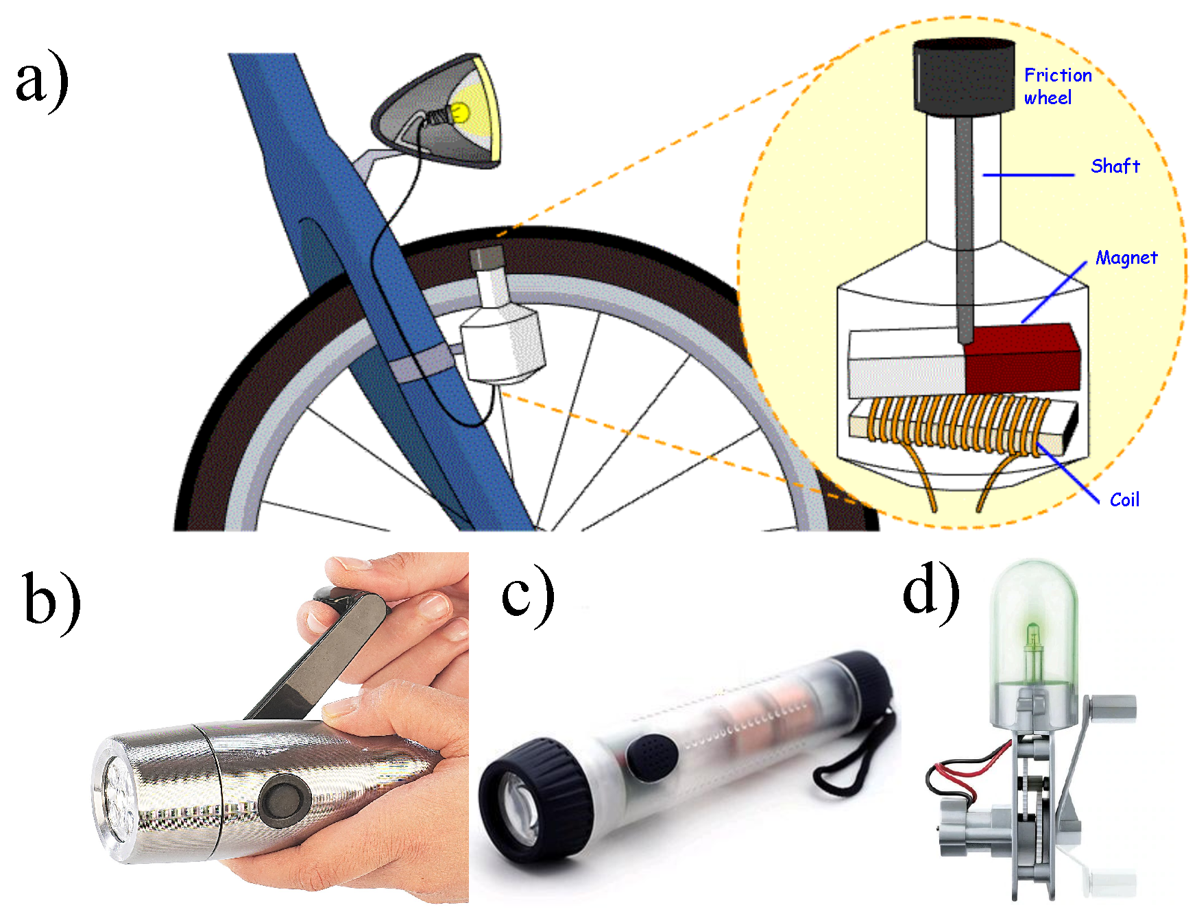 Sustainability 13 12904 g012