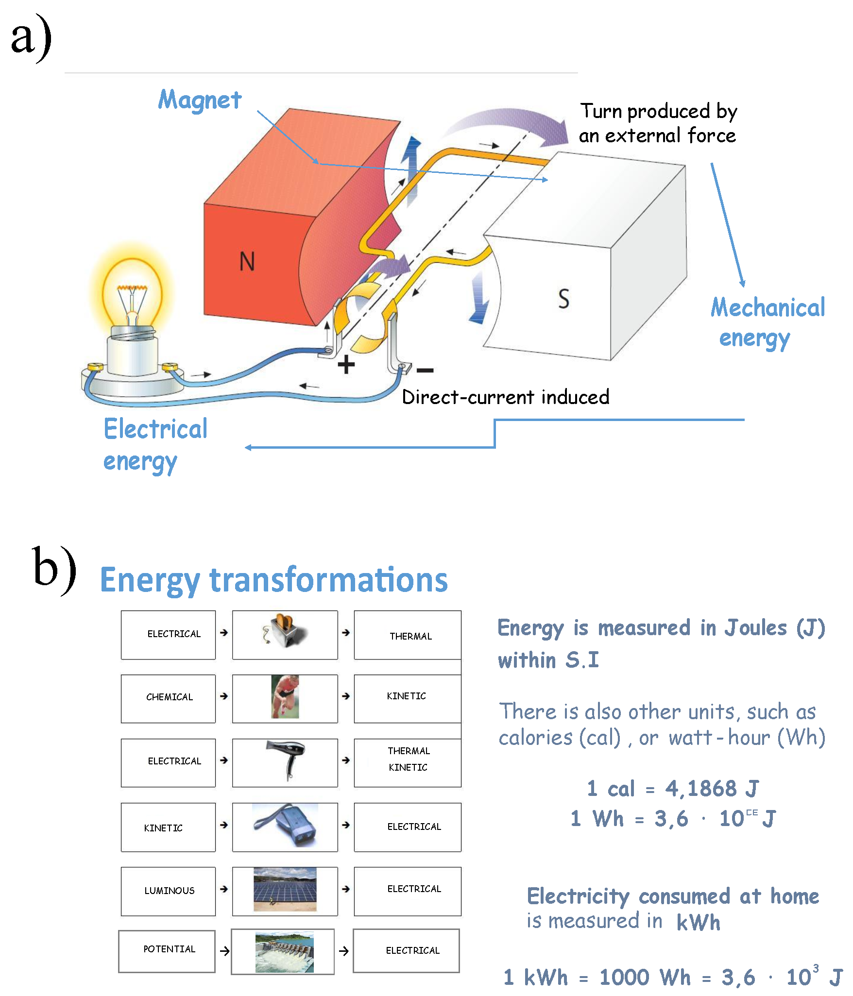 Sustainability 13 12904 g014
