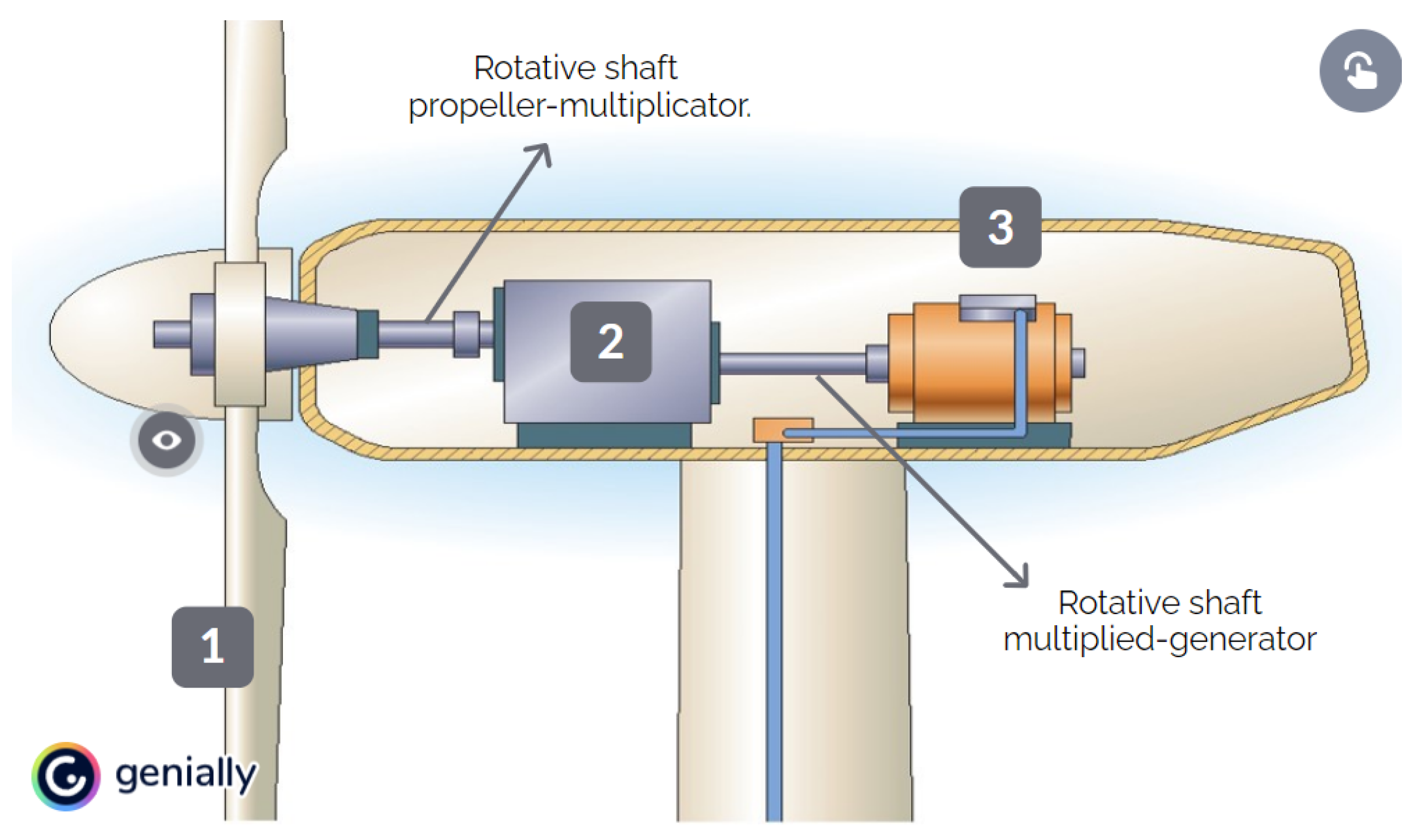 Sustainability 13 12904 g017