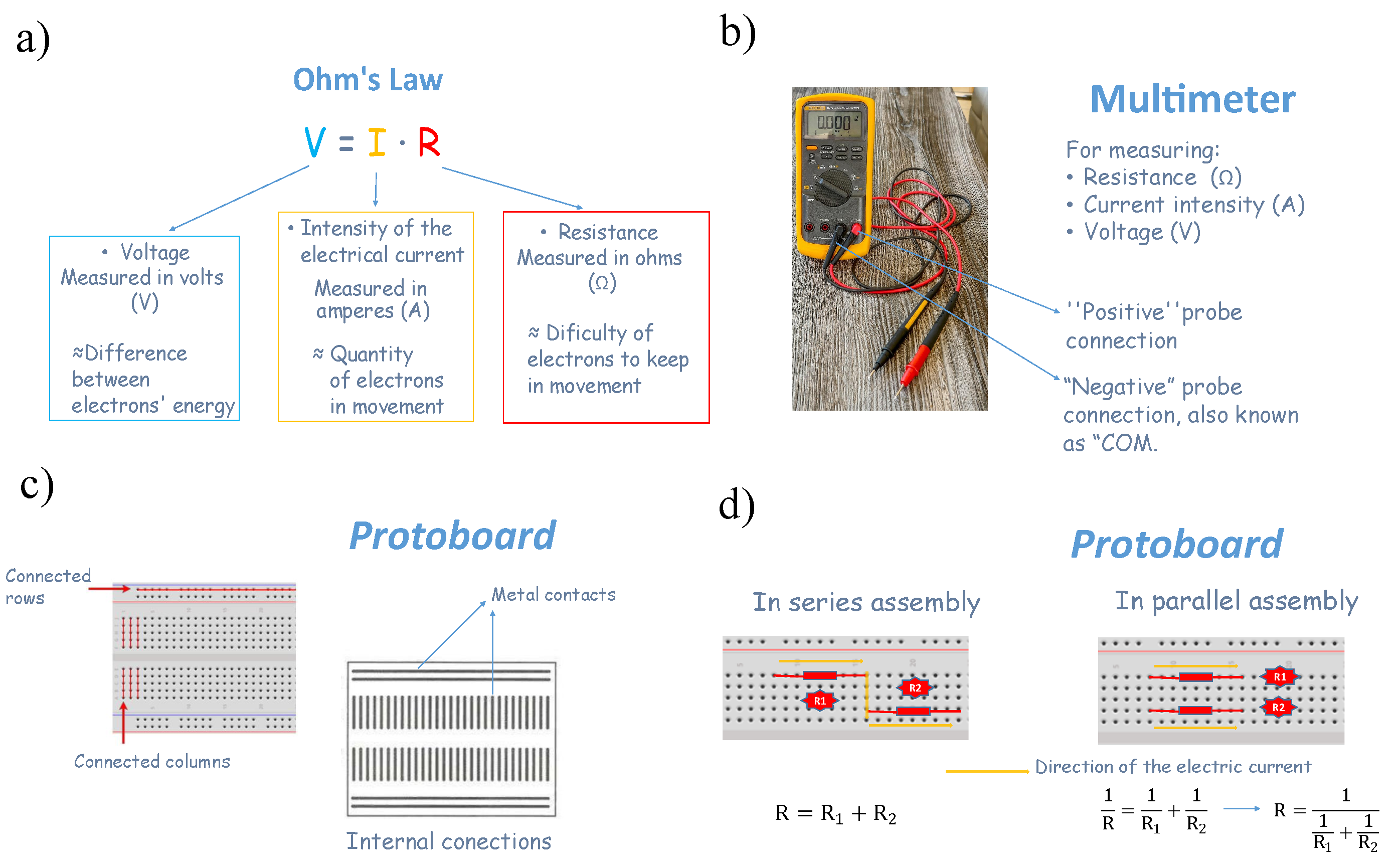 Sustainability 13 12904 g018