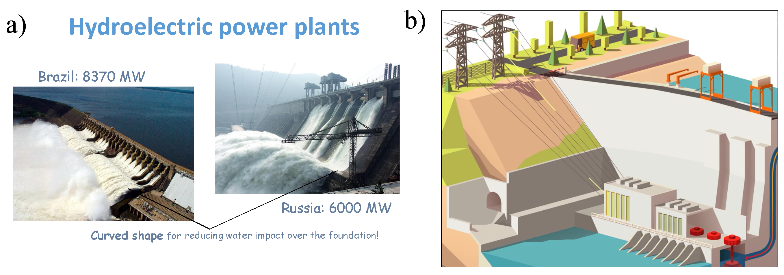 Sustainability 13 12904 g021